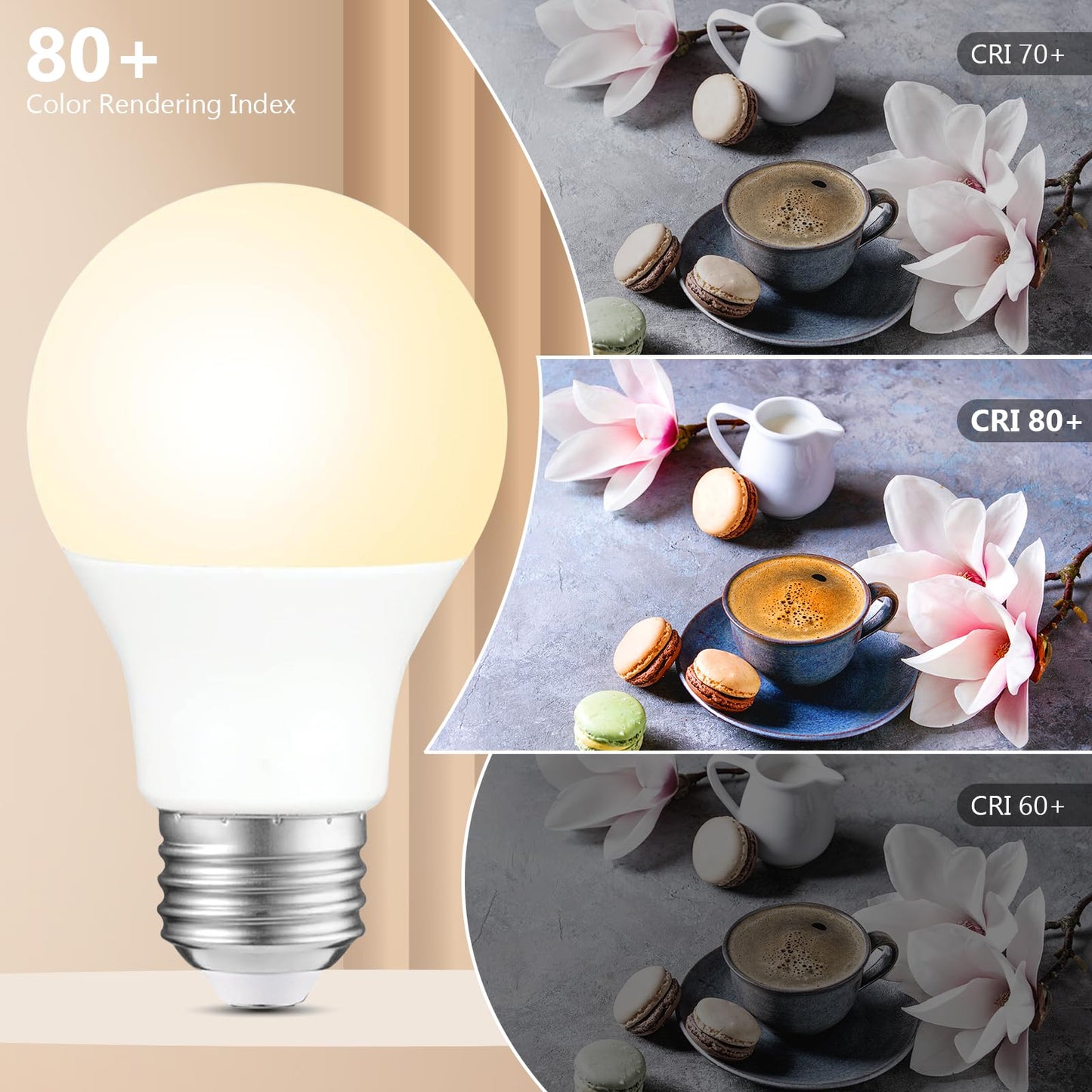 Sigalux A19 LED Light Bulbs Dimmable,60W Equivalent 750 Lumens, 2700K Soft White, E26 Base, 15,000-Hour Lifespan, 8W Energy Saving LED Bulbs, Ideal