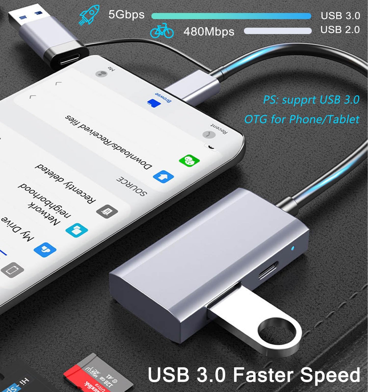 USB C USB 3.0 SD Card Reader 4 in 1, USB A&C Hub with Memory SD/TF Card Reader, USB 3.0 OTG, USB C Ports Compatible for PC, Laptops, MacBook Pro/Air