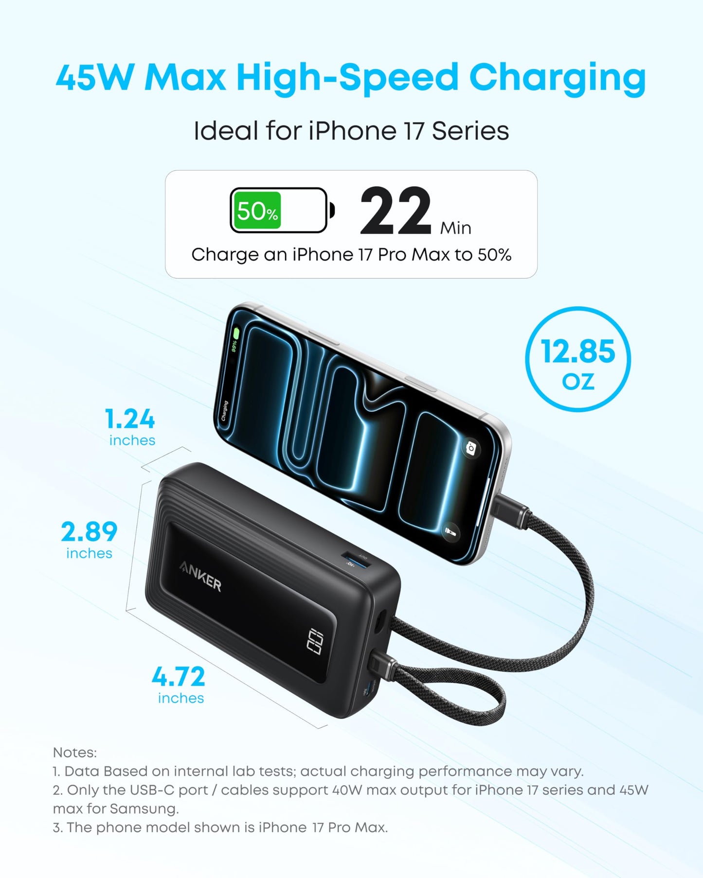 Anker Power Bank,20,000mAh 45W Portable Charger,Dual Built-in USB-C Cables