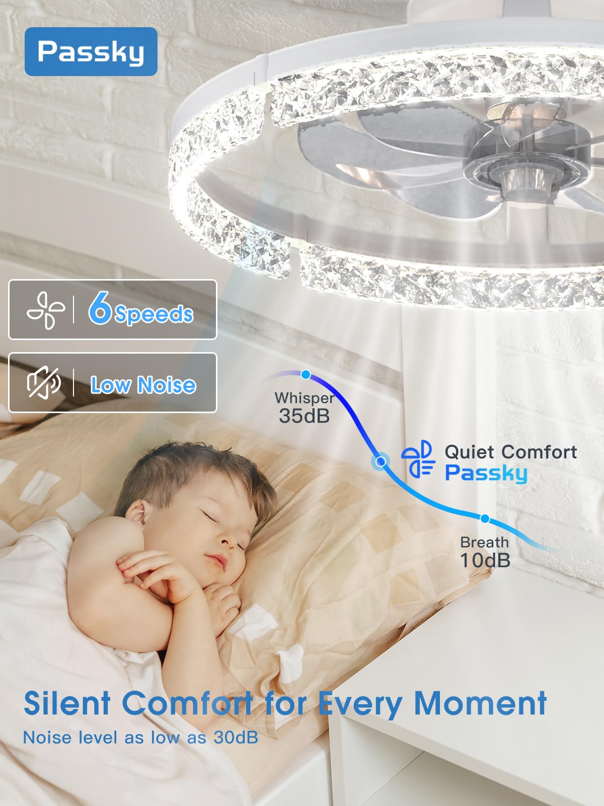 Passky 20” Low Profile Ceiling Fan with Lights and Remote, Dimmable LED Flush Mount Fandelier, 6 Speeds, 3000K-6000K, White Modern Ceiling Fan