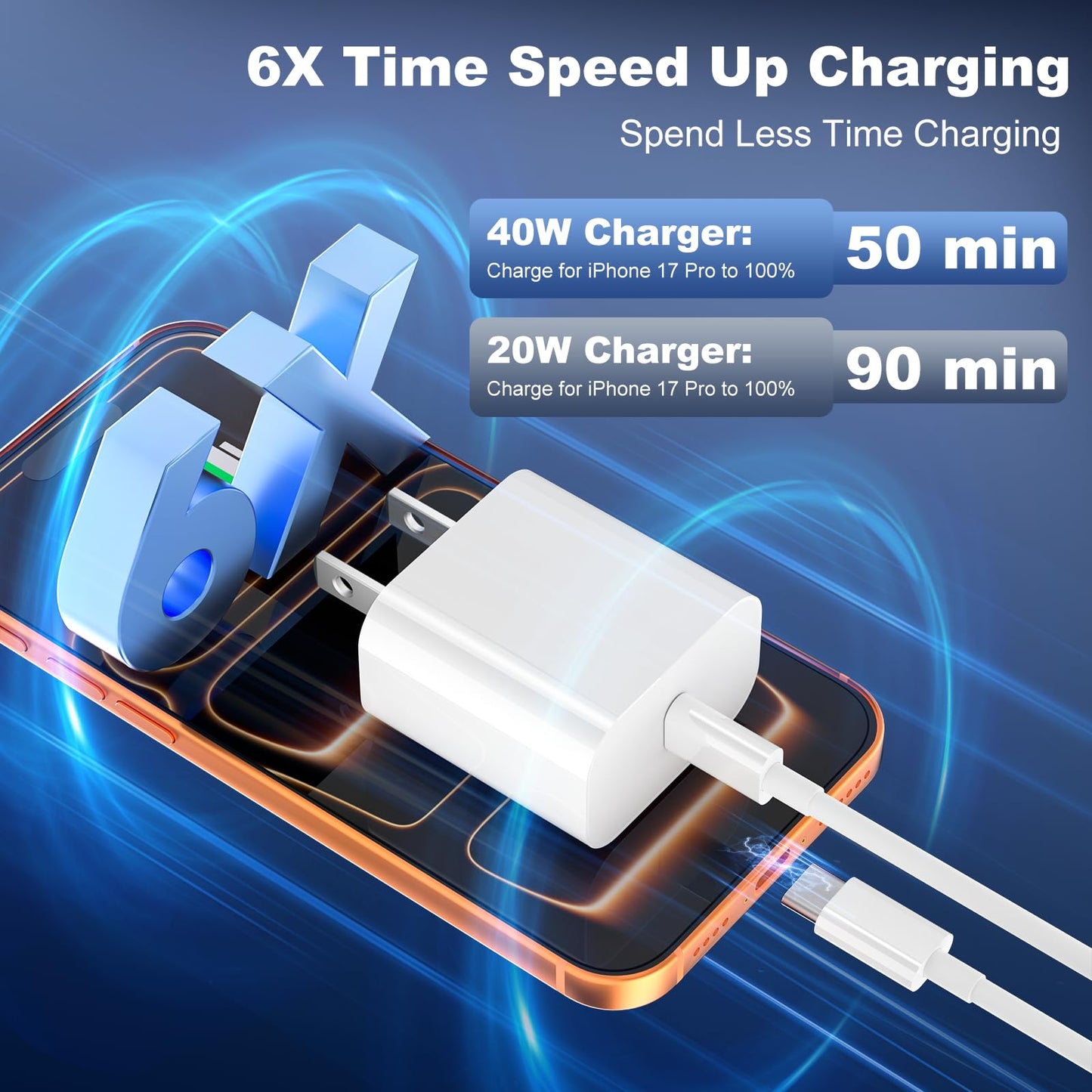iPhone 17 16 15 Charger 40W Super Fast Charging USB C Charger Block iPhone 17 16 15 Air Pro Max Charger with 6FT &10FT Type C Charger Cable for Apple