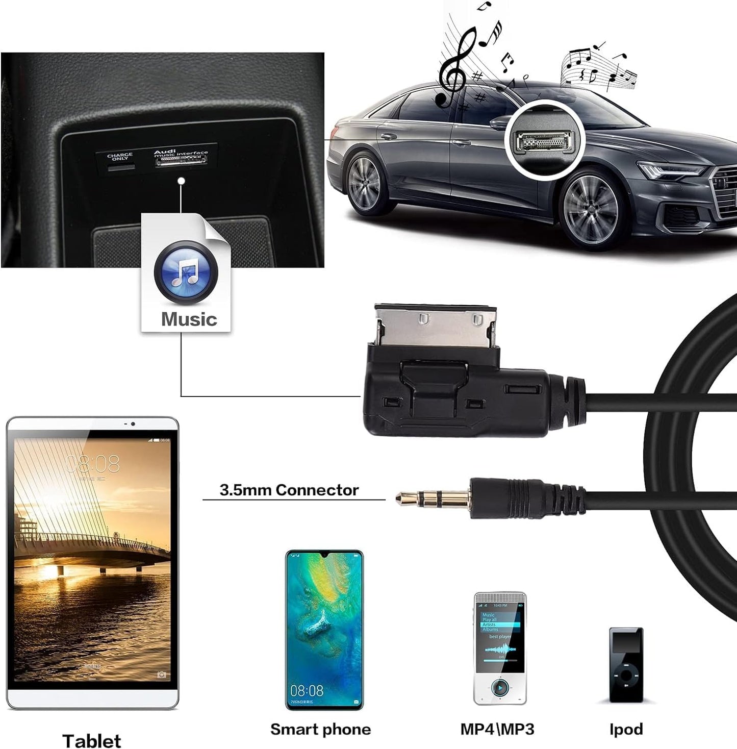 OCR 6.6ft AMI MDI MMI AUX Cable Audio Music Interface Adaptor 3.5mm Jack Aux-in MP3 Cable for Audi Audi A3/A4/A5/A6/A8/Q5/Q7/R8/TT, VW Jetta Passat