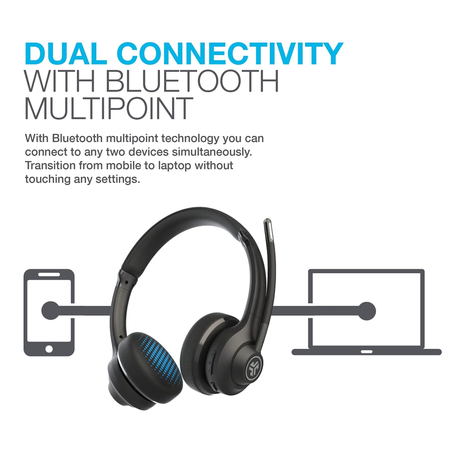 JLab Go Work Wireless Headsets with Microphone, 45+ Playtime PC Bluetooth Headset and Multipoint Connect to Laptop Computer and Mobile, Wired or
