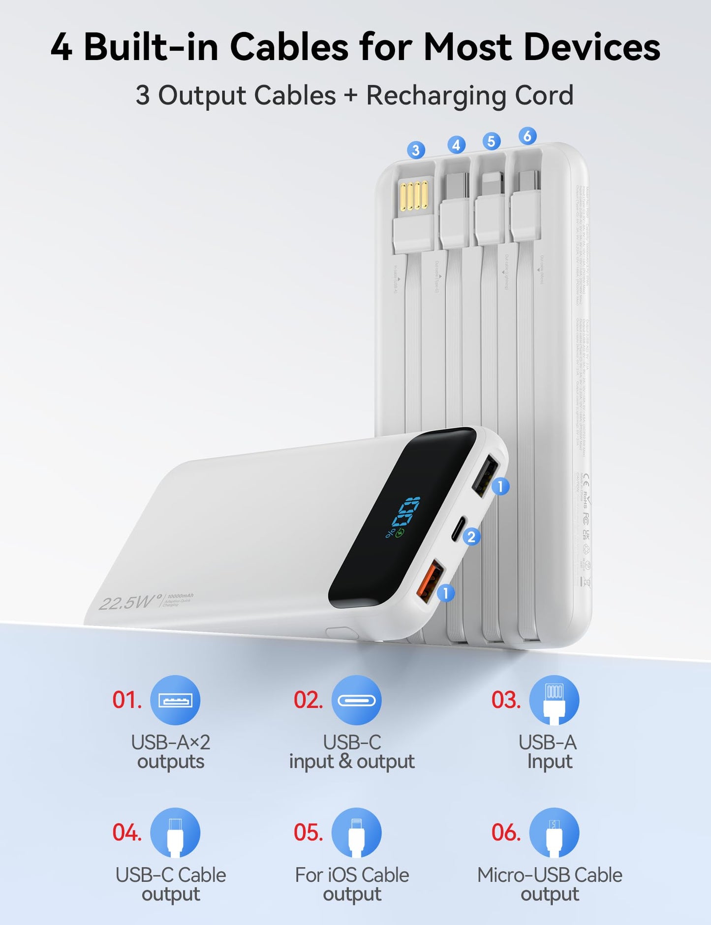 Portable Charger, 10000mAh 22.5W Fast Charging Power Bank with 4 Built-in Cables, Travel Essentials Battery Pack with LED Display, 6 Outputs Charging