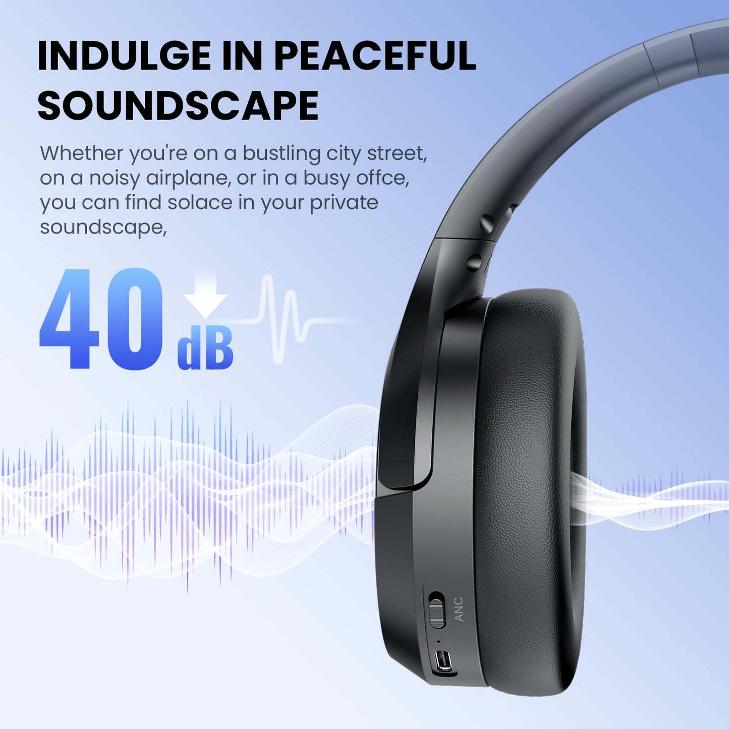 FocoMyLord Active Noise Cancelling Headphones with Transparency Mode, 80H Playtime Wireless Over Ear Bluetooth Headphones with ENC Microphone, Deep…
