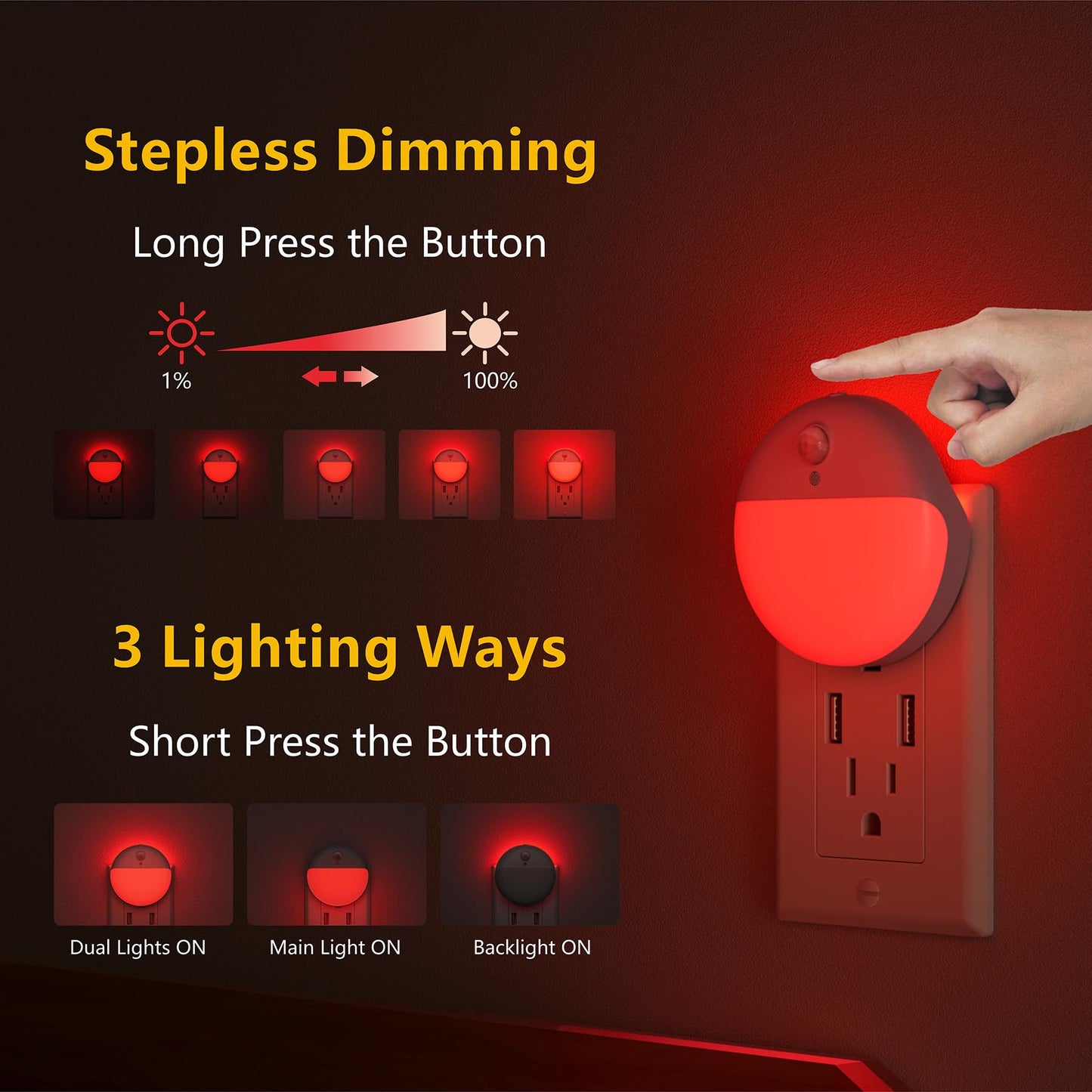 YUNLEX 2 Pack Plug in Red Sleep Night Light with Motion Sensor and Dusk to Dawn Sensor, 3 Modes, Soft Glow, 0% Blue Light True Red, Dimmable, LED