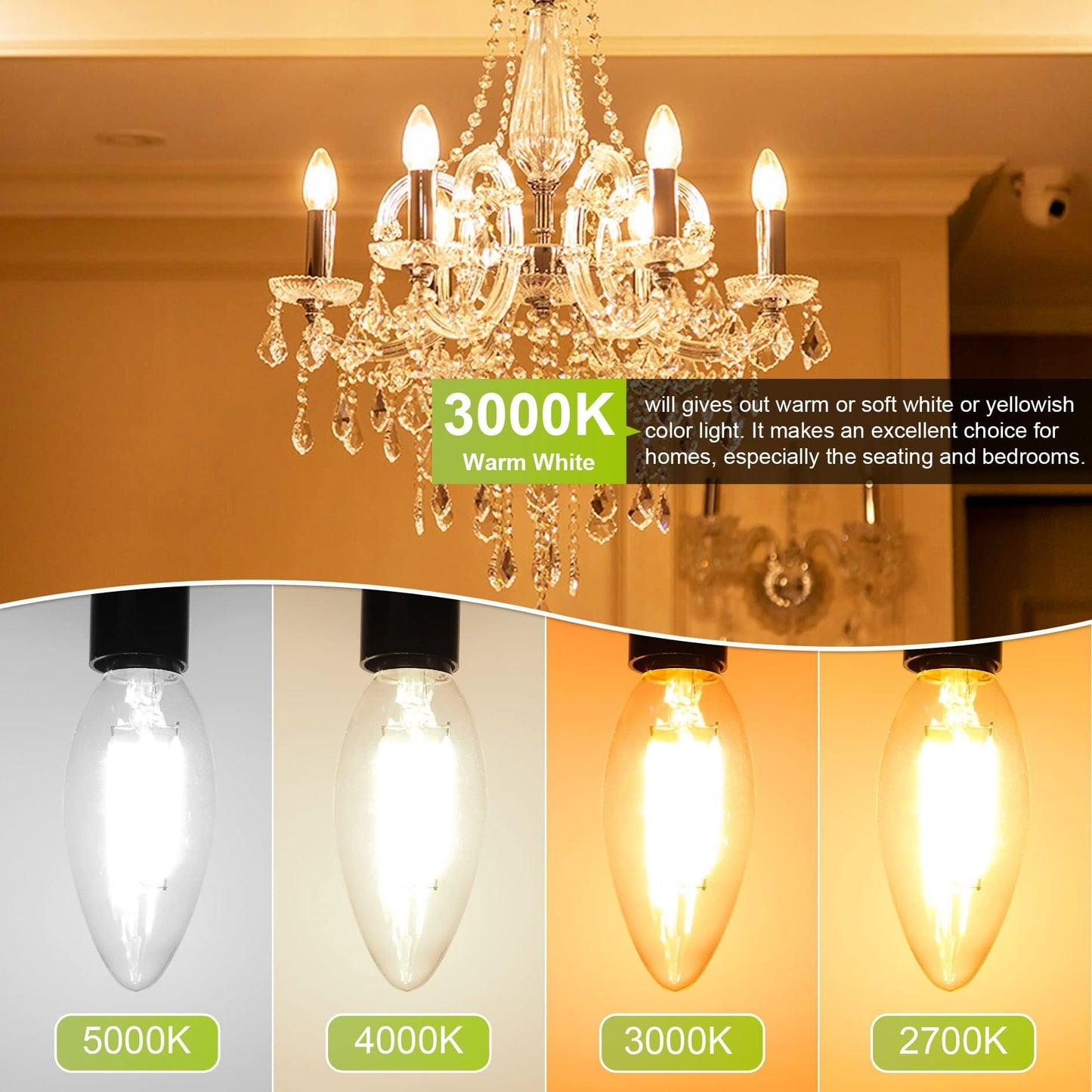GOLSPARK E12 LED Bulb Dimmable, Candelabra LED Bulb 40W Equivalent, 3000K Warm White, B11 B10 Type B LED Light Bulbs 4W, 400LM, CRI 85+, Clear