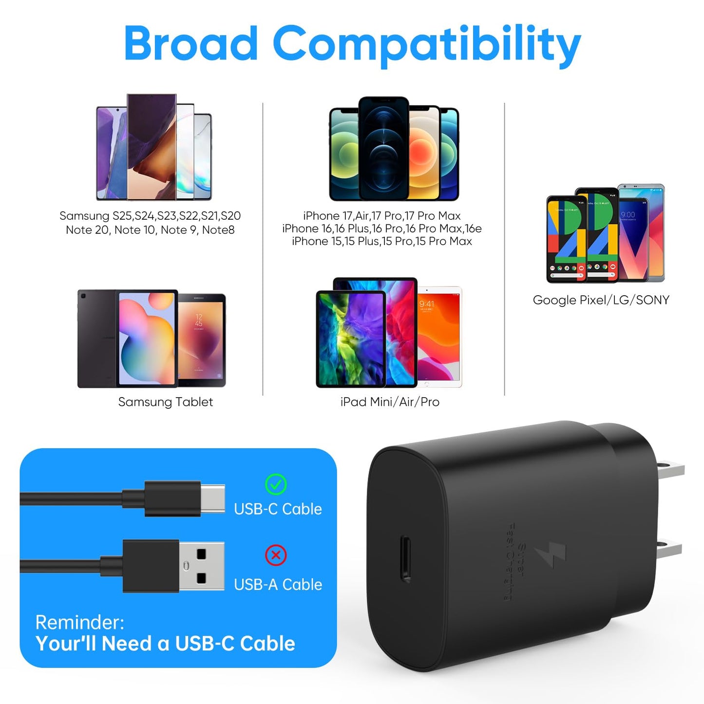 USB C Charger Block, 25W USBC Super Fast Charging Adapter for Samsung Galaxy S25 S24 Ultra S23 S22 S21 S20 Note20 / iPhone 17 16 15 14 13 Pro Max