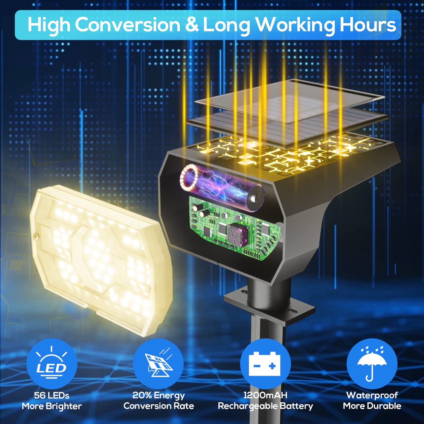 NYMPHY Solar Lights Outdoor Waterproof IP68, 56 LED 3 Lighting Modes Solar Powered Garden Yard Spot Solar Lights for Christmas Outside Landscape- 6