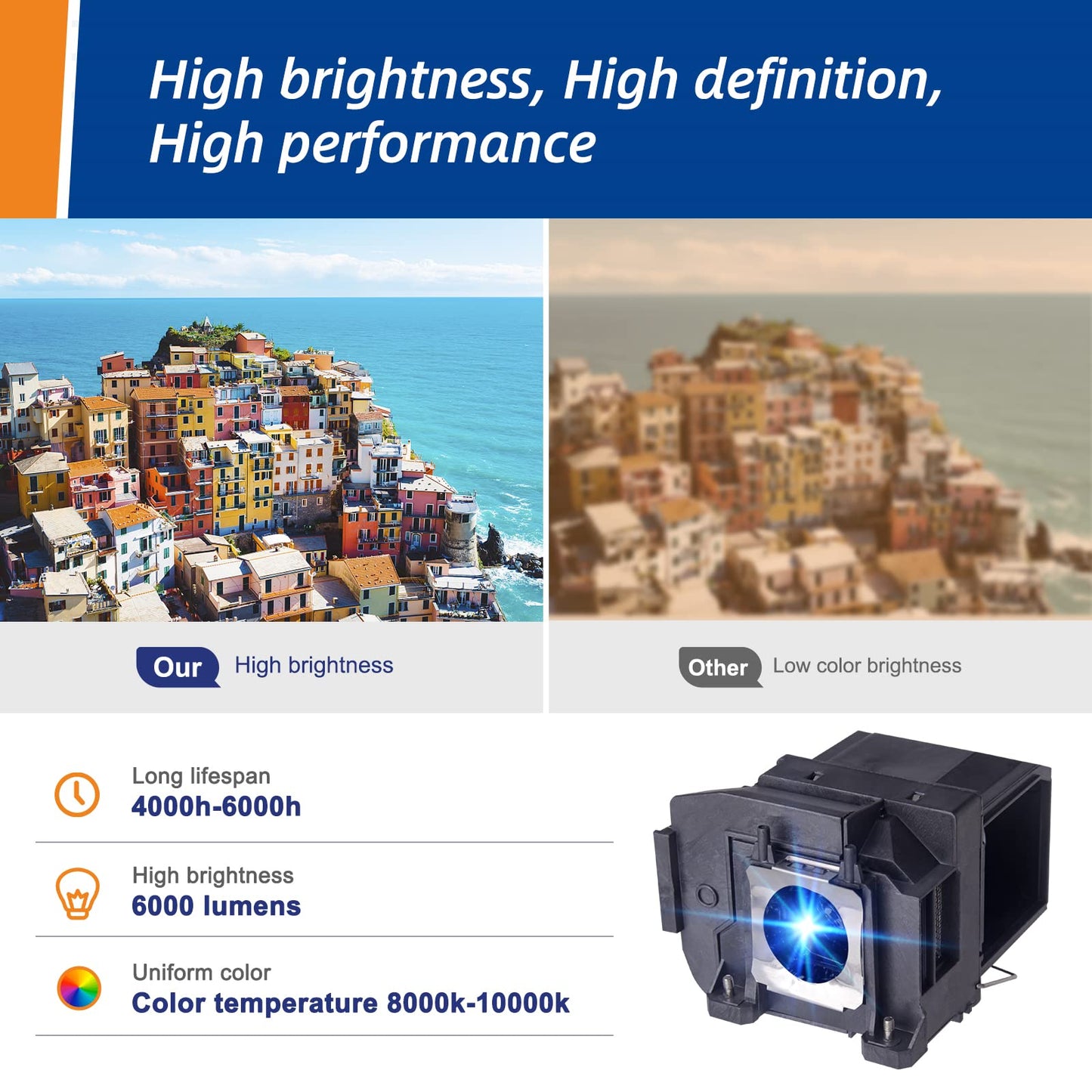 Woprolight V13h010l85 for Epson-elplp85 PowerLite Home Cinema 3700 3900 3800 3500 3100 3000 3600e EH-TW6700 EH-TW6600W EH-TW6600 Replacement Projector