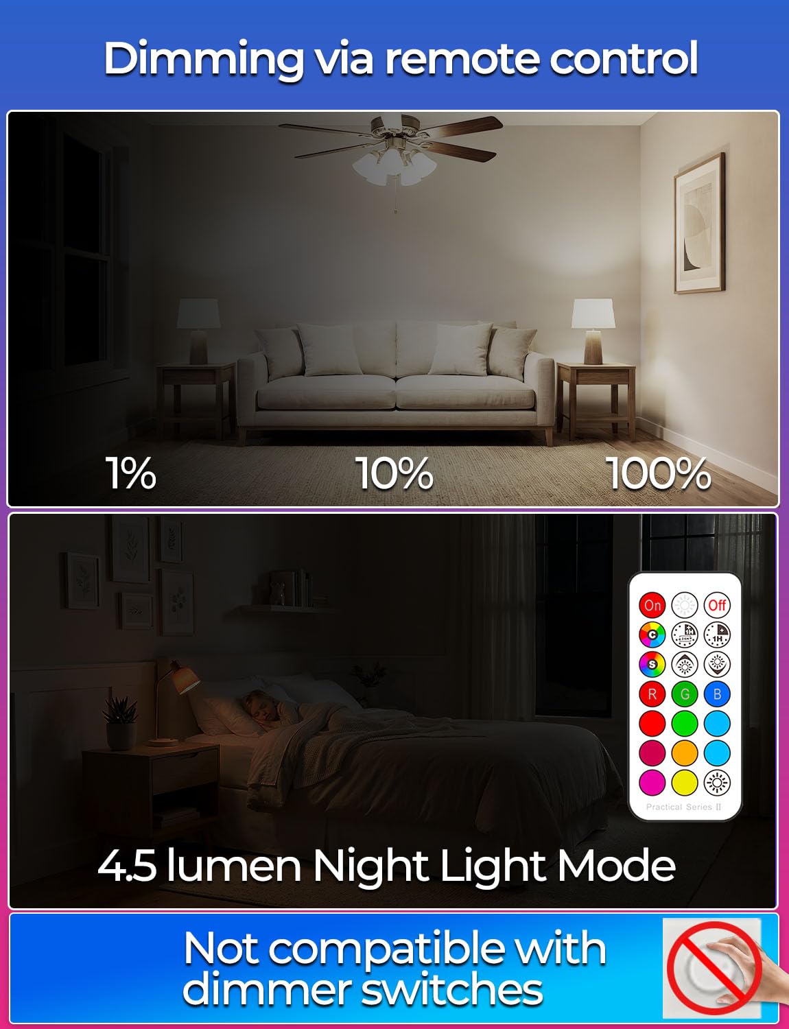 ILC Color Changing LED Light Bulb, A15 40W Equivalent, 5000K Daylight White, 450LM 5W E26 Screw Base RGBW, Mood Light Bulb - RGB 12 Color Choices