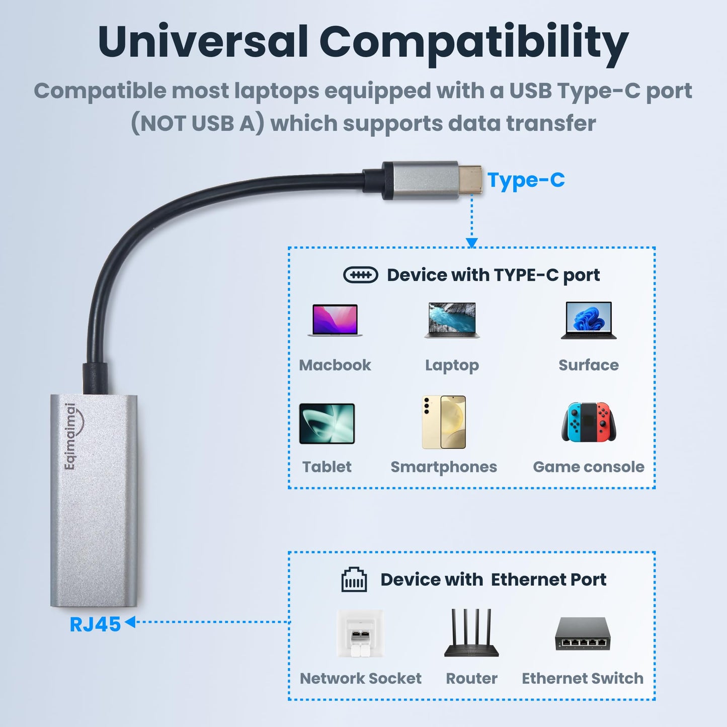 USBC Ethernet Adapter 2 Pack,2Pcs TypeC to RJ45 Ethernet Gigabit Network Adapter Compatible with Windows, MacOS, Linux, and More TypeC to RJ45