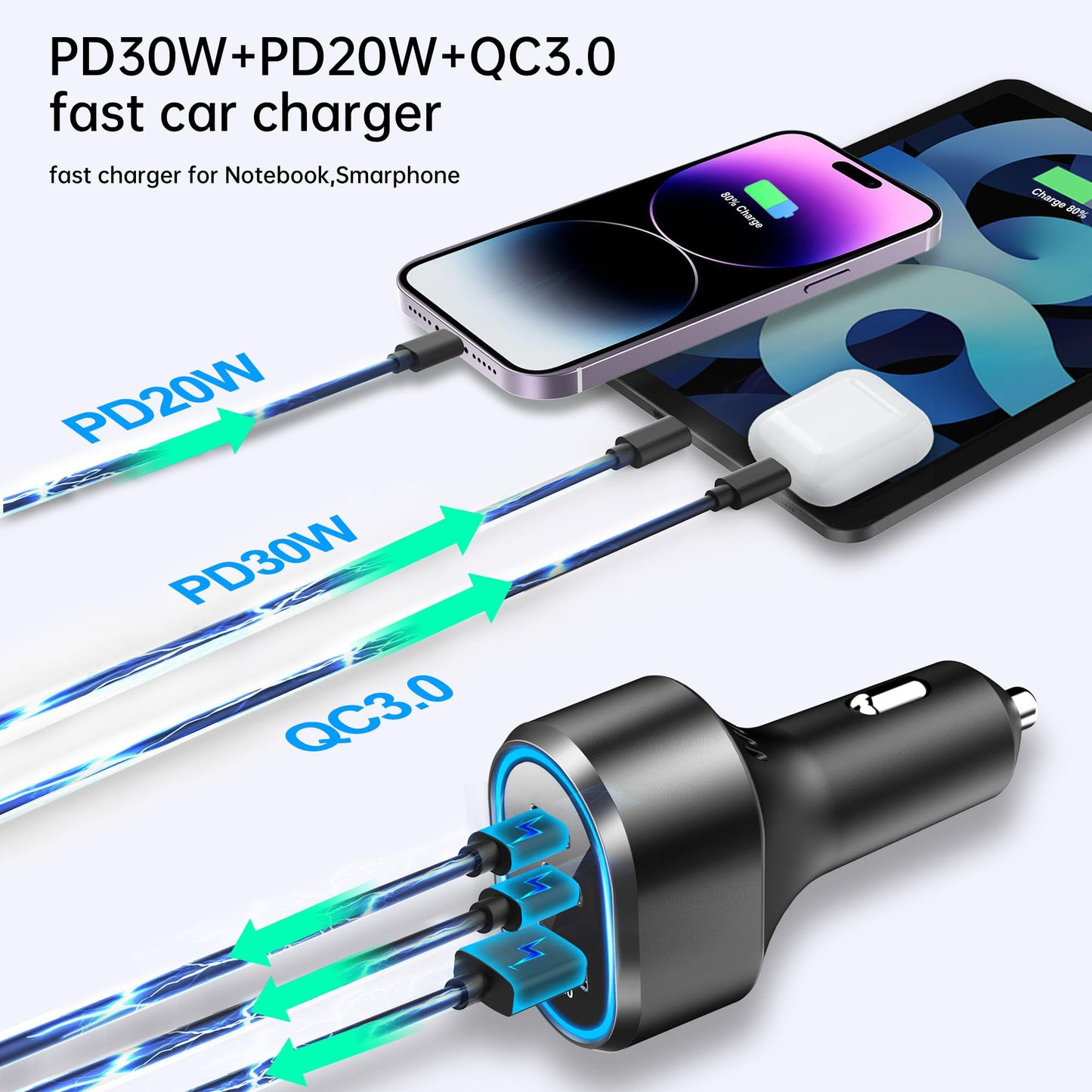TRON PD 50W Car Charger, 3-Port USB-A + USB-C + USB-C with LED Light Car Power Adapter PD/QC Fast Charging Cigarette Lighter for iPhone, iPad