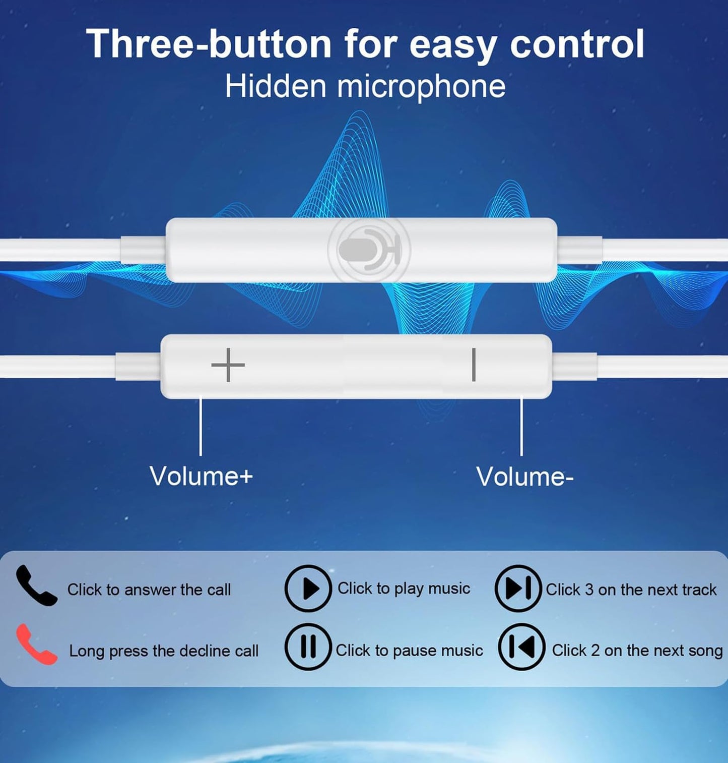 2 Packs Wired Headphones for iPhone 14 Earphones Wired Nosie Reduction Built-in Microphone&Volume Control Headsets?Earbuds for iPhone