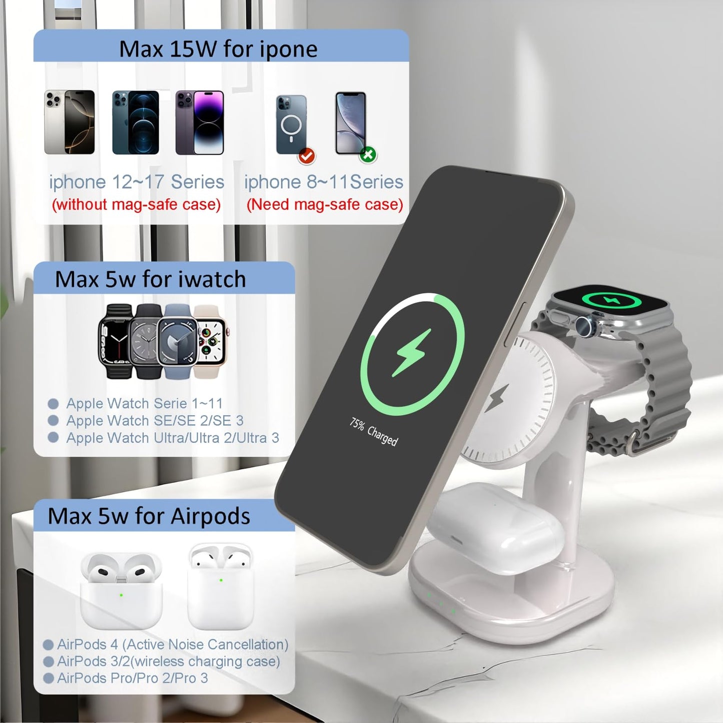 3 in 1 Wireless Charging Station for Magsafe Charger Stand,Magnetic Phone Charger for iPhone,for Apple Watch,for Airpods,for Magsafe Charging Station
