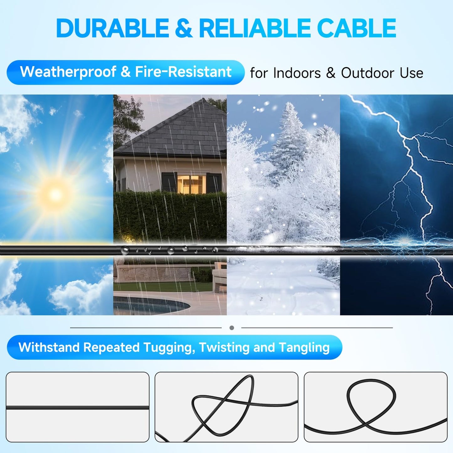 Anlink 300Ft (91 Meters) 4K 8MP 5MP 2MP 1080P BNC Video and Power Cable, Mini RG59 Wire for CCTV Security Camera Systems, with BNC Connector, RCA