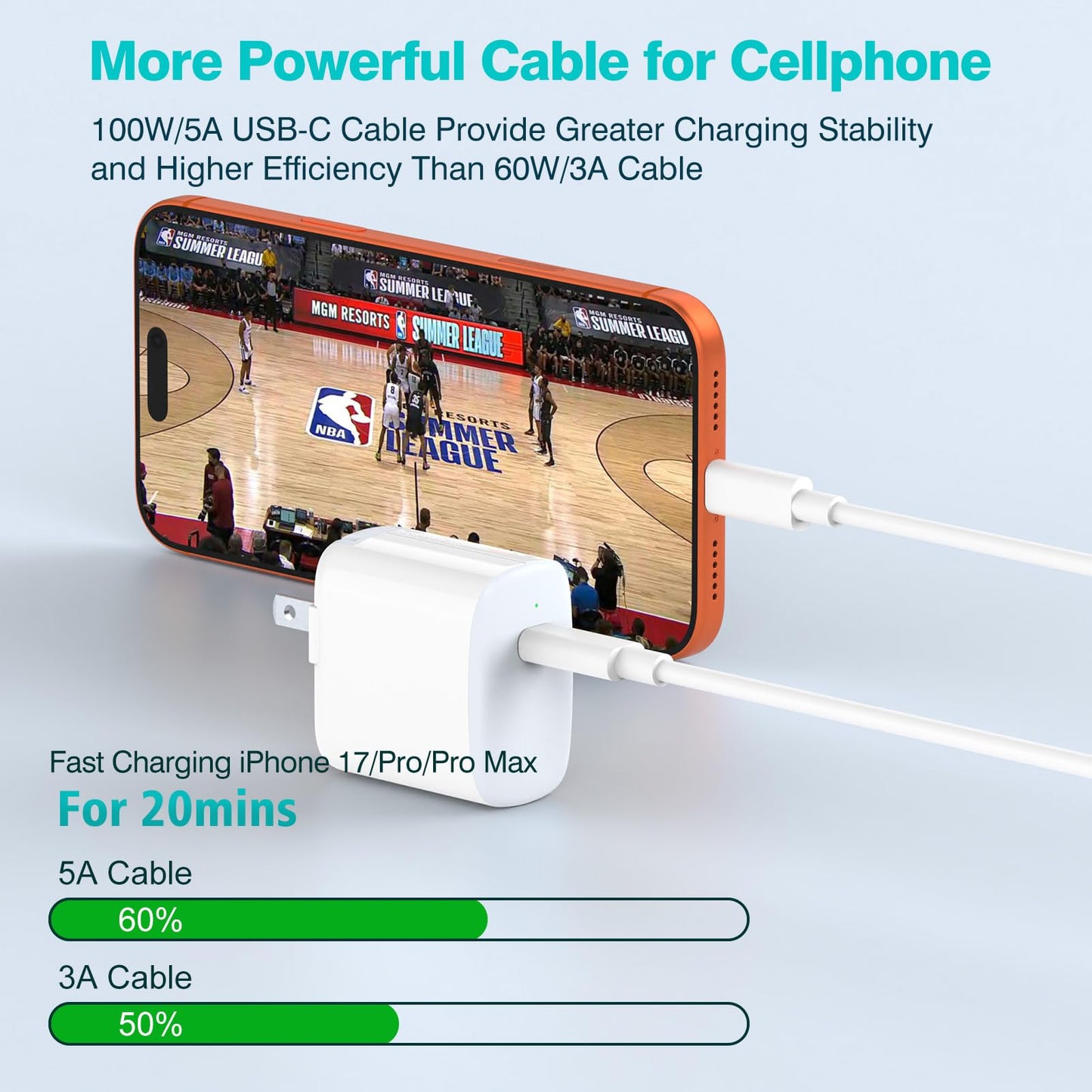 USB C to USB C Cable 100W for MacBook Pro/Air Charger, iPad Pro 13/12.9/11 inch, Air 5/4, Mini 6, iPhone 16/15 Pro Max Plus, Samsung, Type C PPS Fast