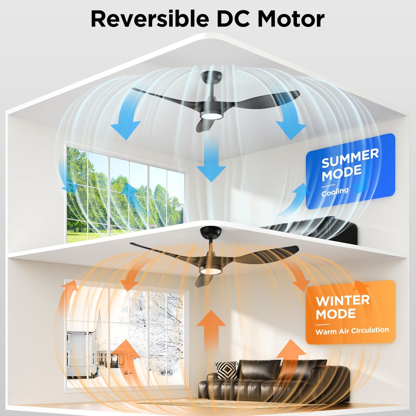 Roomratv 52'' Modern Ceiling Fan with Light, Wide Blade Design, Remote