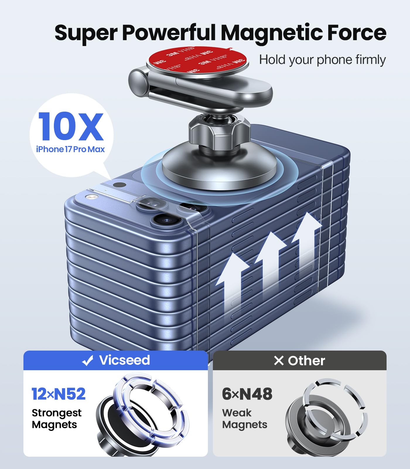 VICSEED Tesla Phone Mount?Strongest Magnet Power?Foldable Hidden Tesla Phone Holder Fit for All Phone, Tesla Model 3 Model Y for MagSafe Car Mount