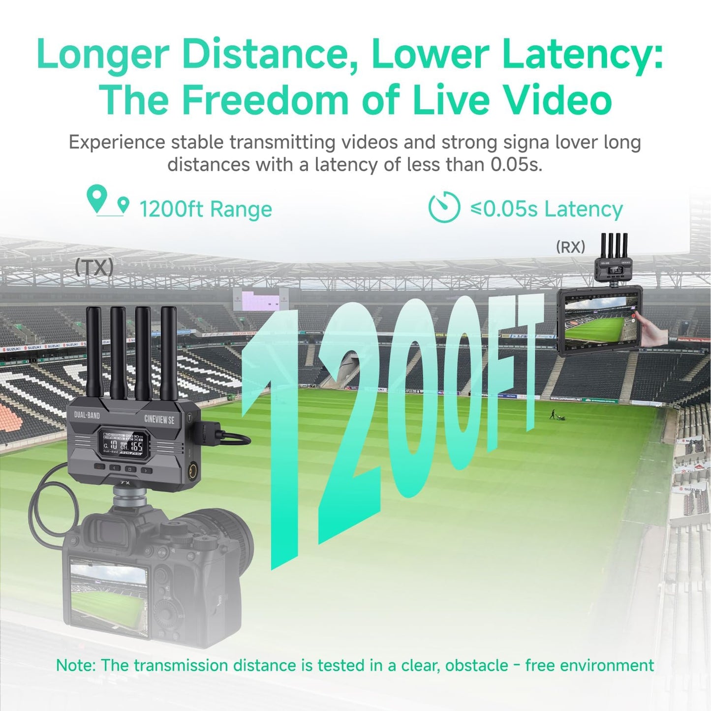 Accsoon CineView SE Wireless Video Transmitter&Receiver, HDMI SDI Dual-Band Transmission, Range of 1200ft/350m,Latency 0.05s&1080P HD Video, Support 4
