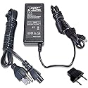 HQRP AC Power Adapter Works with MSI Cubi mini PC Series 2 3 Silent N 8 GL Desktop, Adaptor Power Supply Cord Plus Euro Plug Adapter