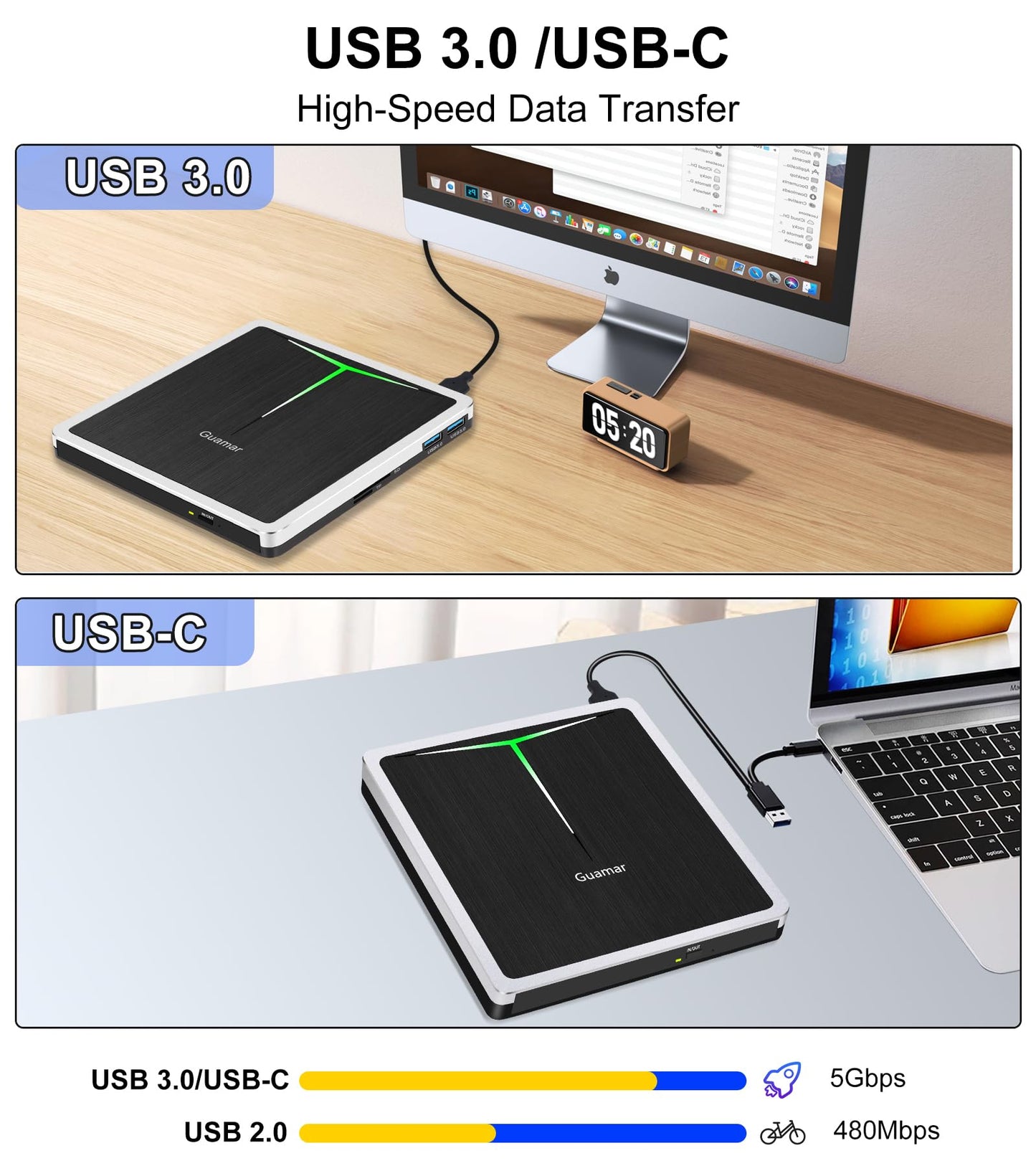 Guamar External DVD Drive for PC: USB-C CD Burner Player for Laptop Mac Windows 11 with SD/TF Slot/2 USB Ports/Carrying Case Read Write