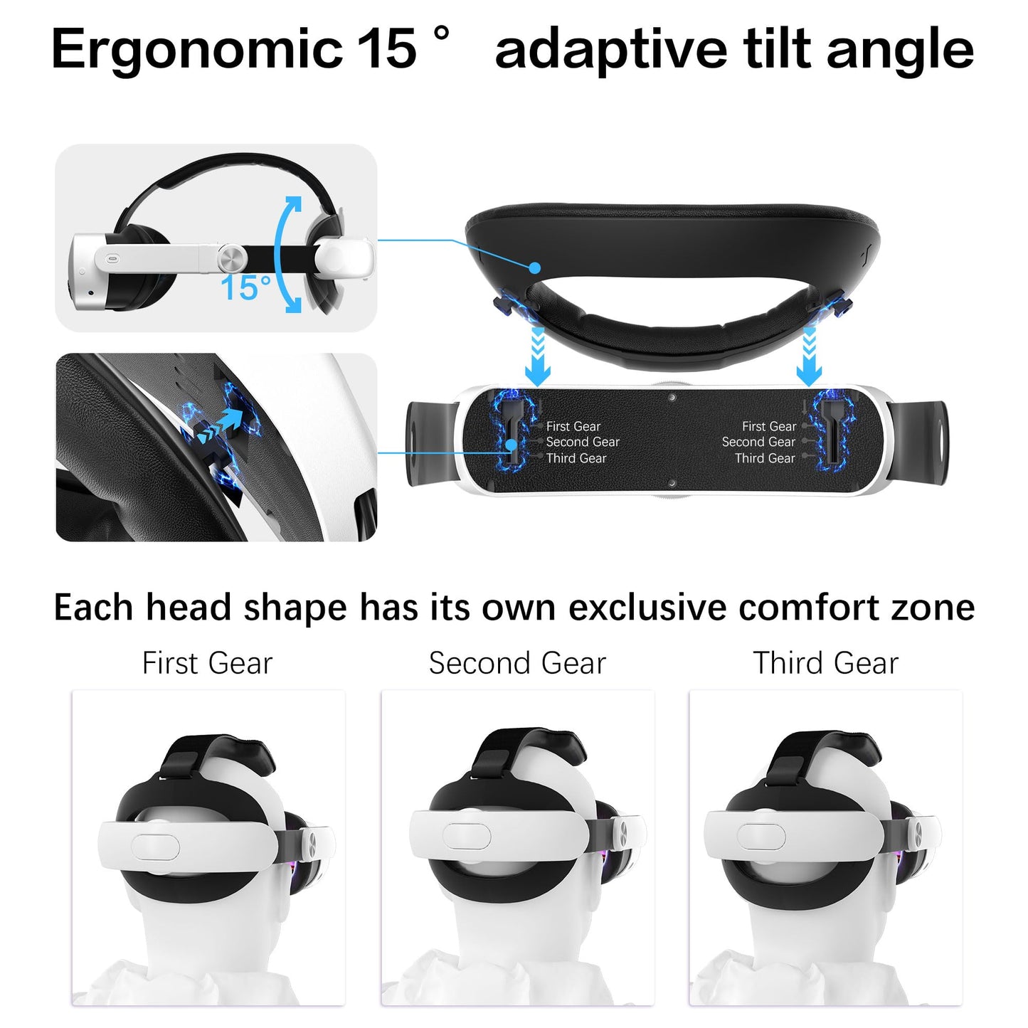 WOUNMTT Head Strap for Oculus Meta Quest 3/3S/Quest 2 - One-Click Release VR Headset Strap with Adjustable Dial, Universal Quick-Conversion Design