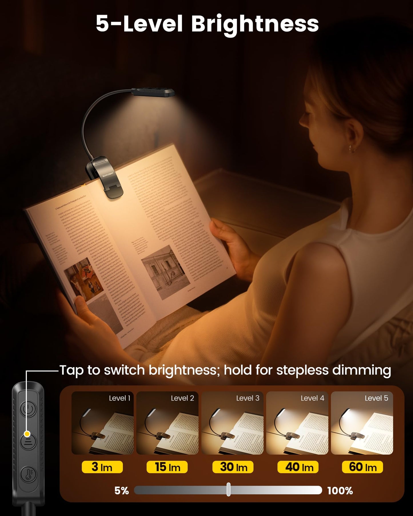 Glocusent 13 LED Rechargeable Book Light for Reading at Night, Eye-Caring 3 Amber Colors & Stepless Dimming, Lasts 1 Week to 2 Months, Travel Clip on