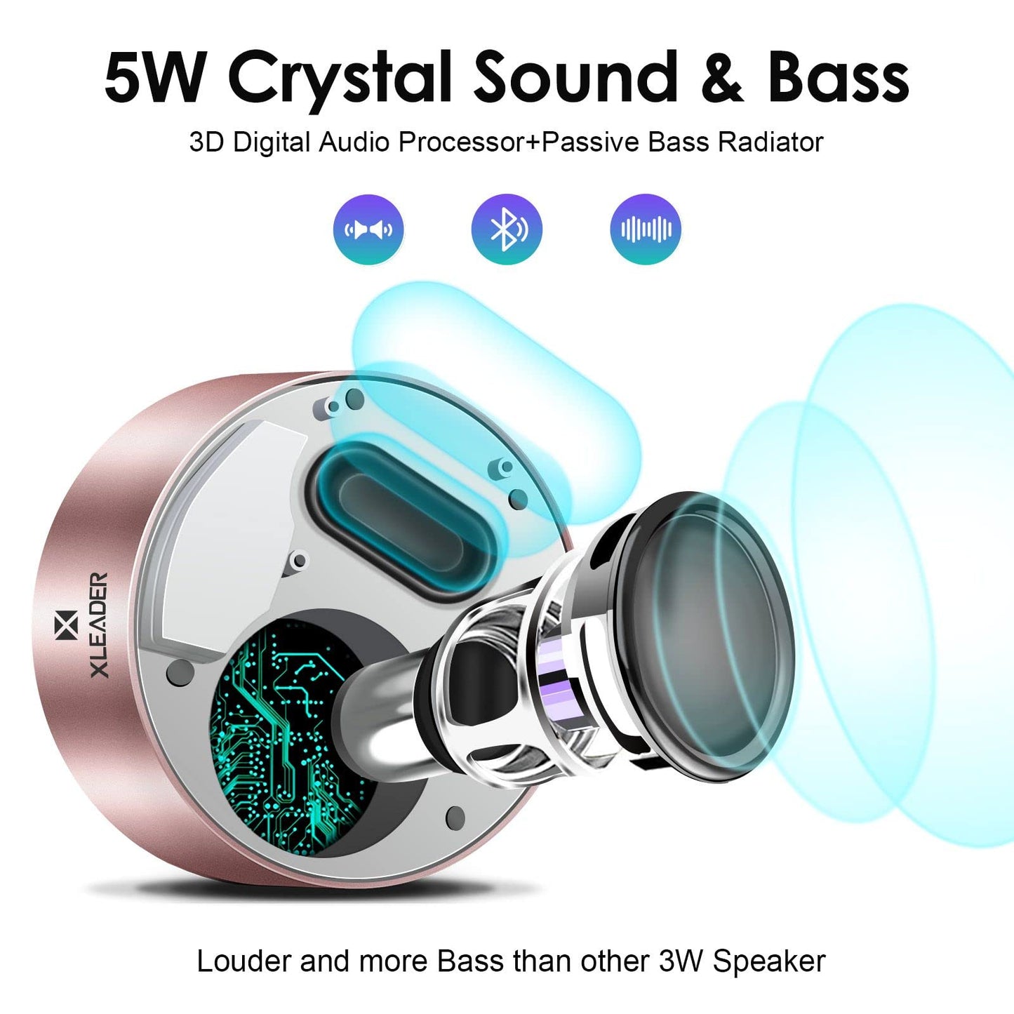 XLEADER Mini Bluetooth Speaker (Travel Case Provided) HD Sound&Rich Bass, Touch Design, 12-15H Playtime, Support Aux Input, Micro SD, Mic, for iPhone