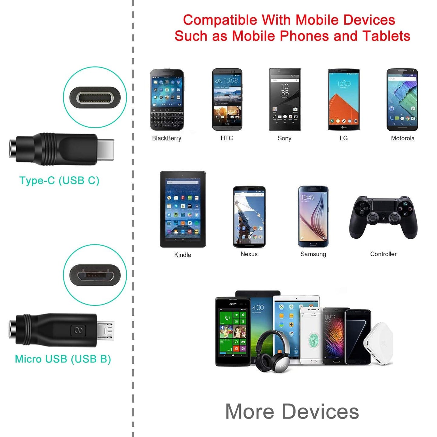 MEROM Universal 5V DC Power Cable, USB to DC 5.5x2.1mm Charging Cord Plug with 8 Connector Tips(5.5x2.5, 4.8x1.7, 4.0x1.7, 3.5x1.35, 2.5x0.7, Micro