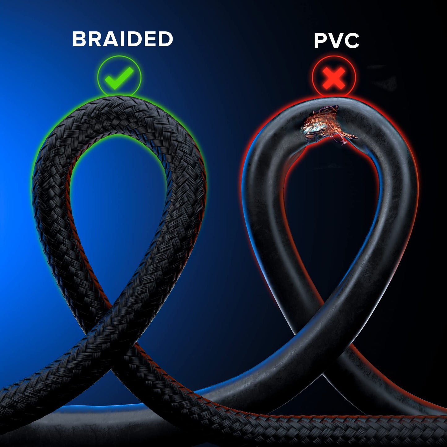 4k Hdmi Cable 6ft, Hdmi Extender Cable Male to Female Hdmi Cord, Hdmi 2.0 Cable 120Hz Short Hdmi Cable (6ft, 3 Pack)
