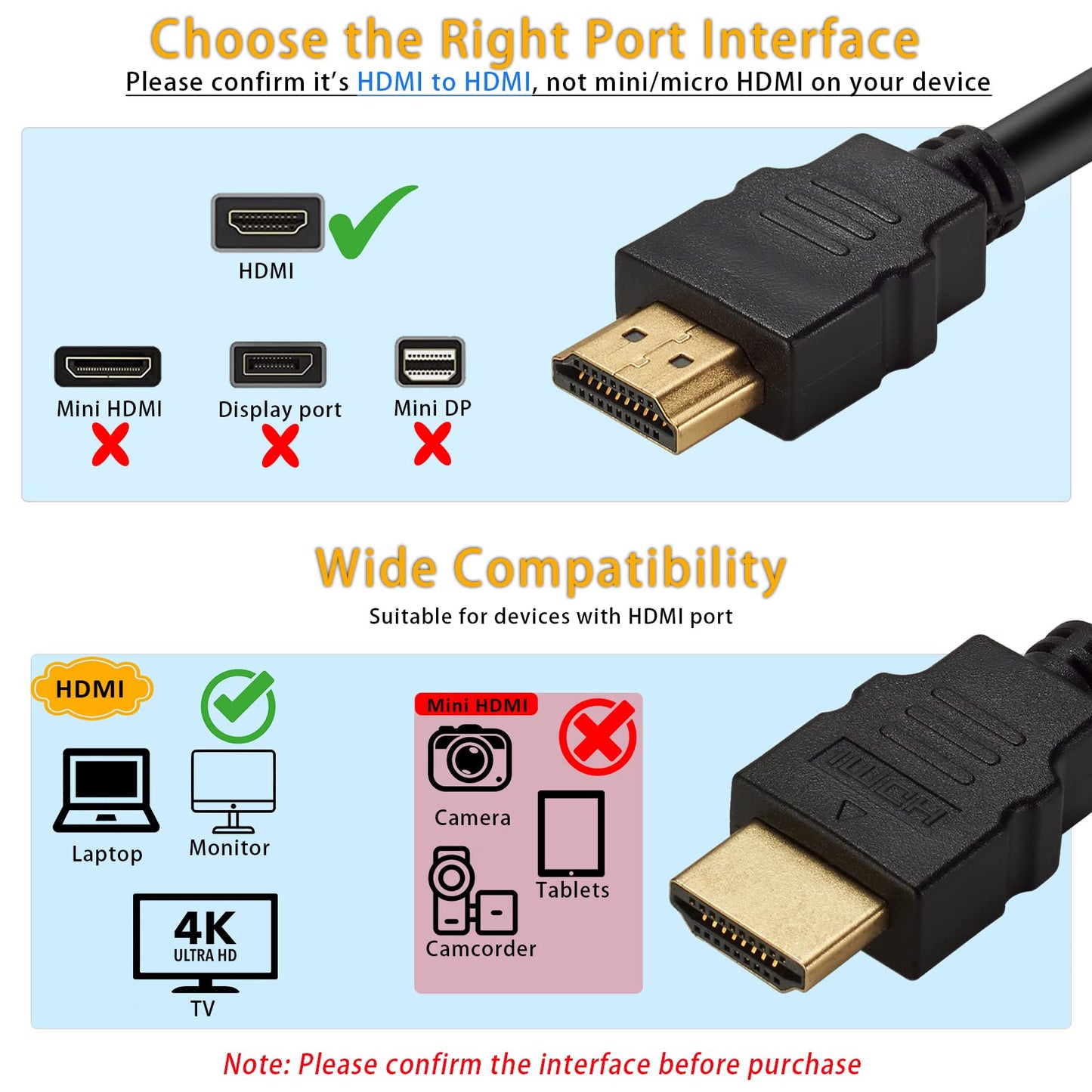 Bawofu HDMI to HDMI Cable 2.0, High Speed 4K 60Hz HDMI Adapter Male to Male, Compatible with Camera, Camcorder, Laptops, Graphics Card, HDTV, Tablet