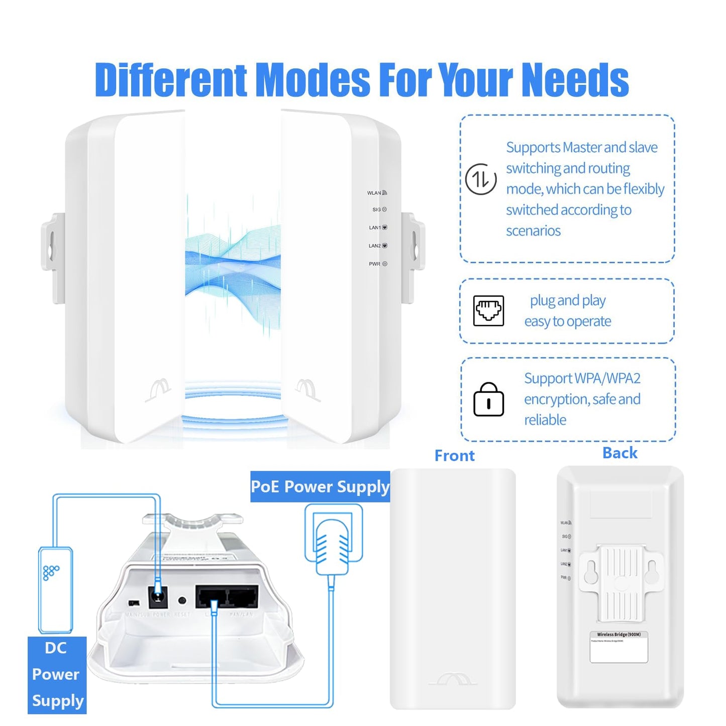 Davuaz Wireless Bridge,2.4GHz 300Mbps 2x14dBi High Speed | 1KM Long Range Working Distance | Point to Point Ptmp Outdoor WiFi Bridges for Wireless