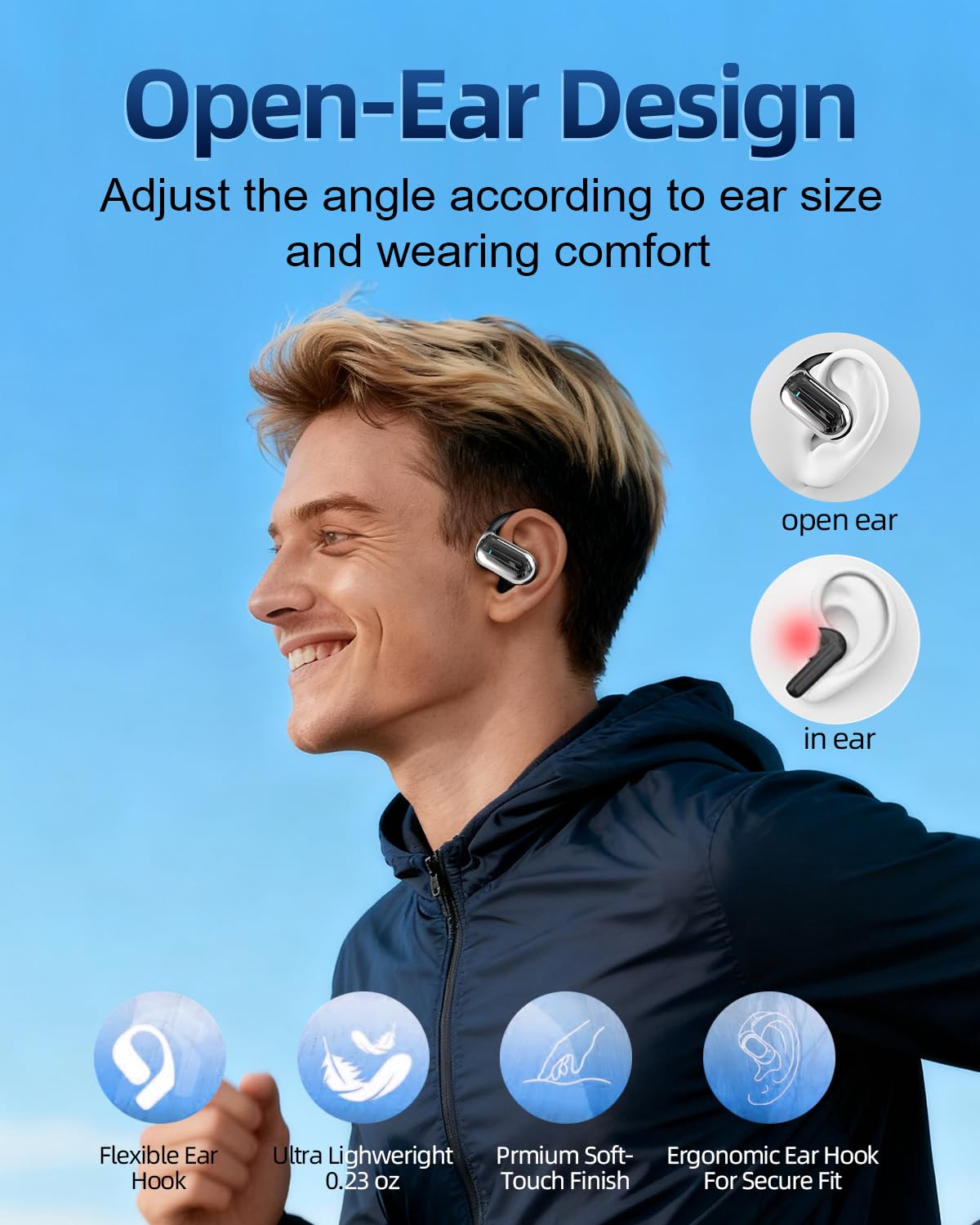 Aurasofix Open Ear Bluetooth 5.4 Headphones with Ergonomic Ear Hook