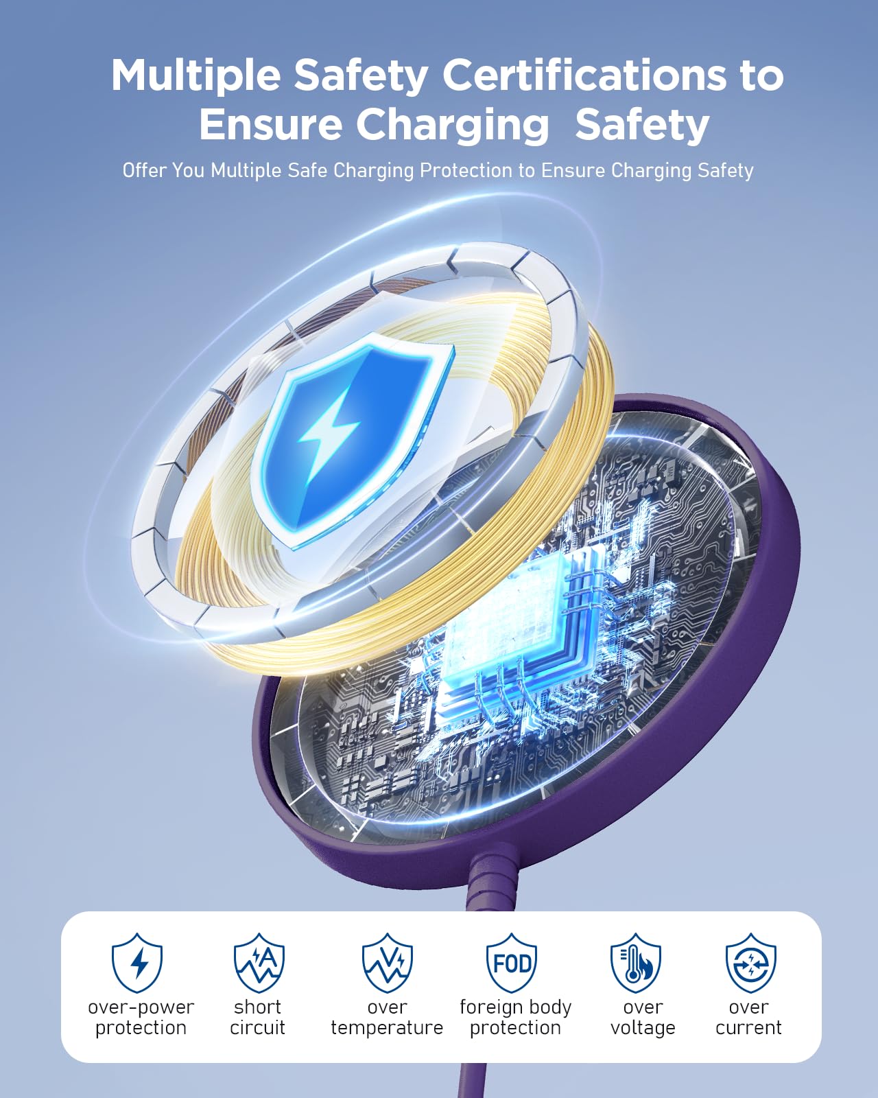 Magnetic Wireless Charger - Purple