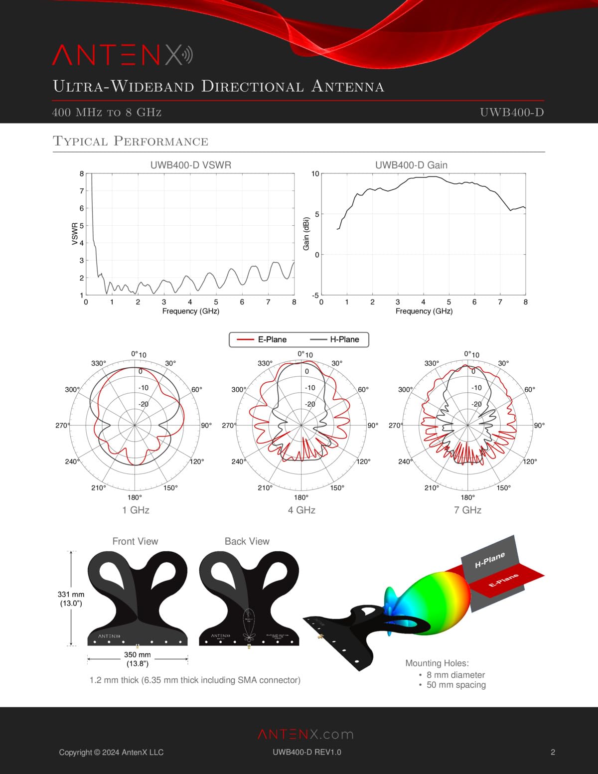 Broadband Directional Antenna (400 MHz to 8 GHz)