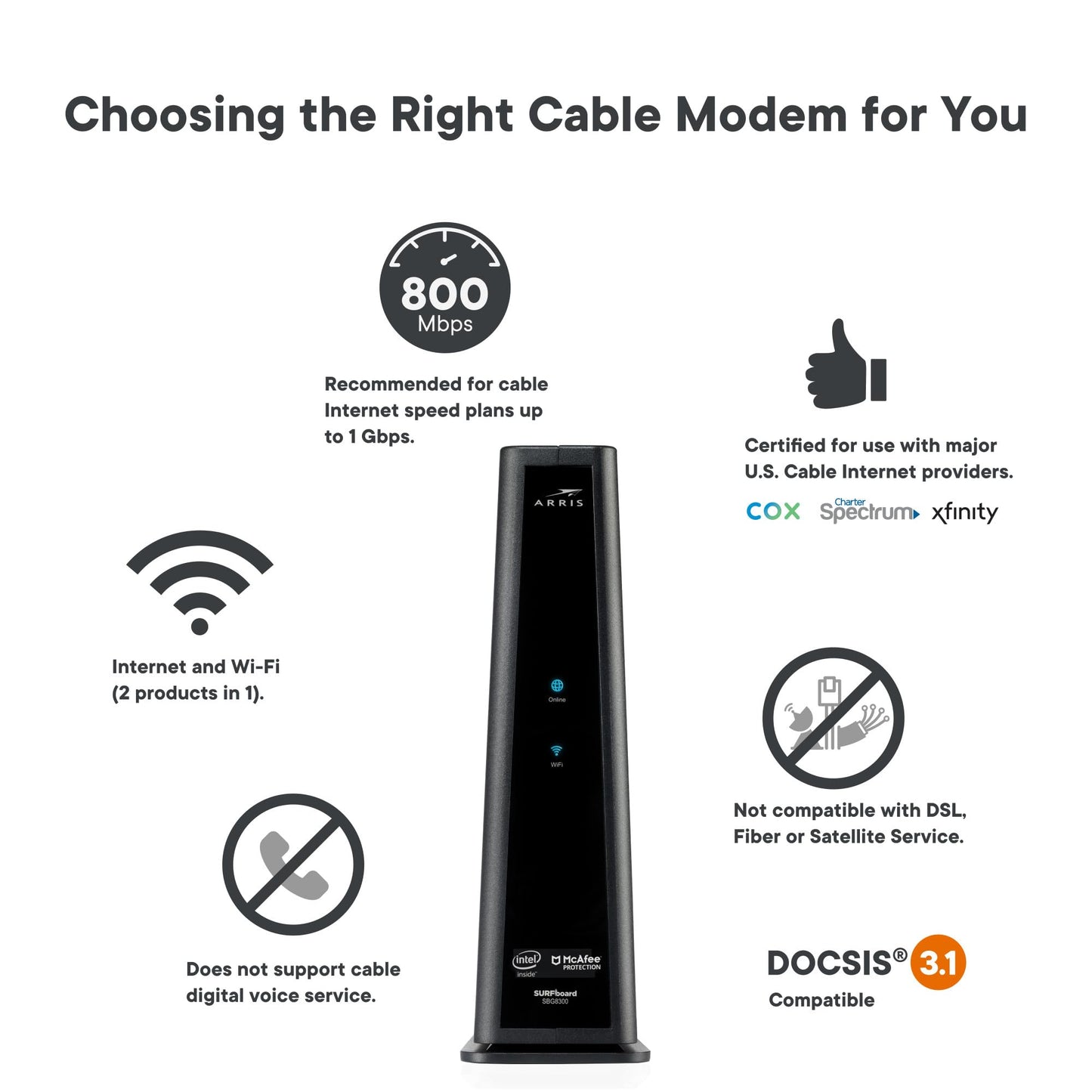 ARRIS (SBG8300) - Cable Modem Router Combo - Fast DOCSIS 3.1 Gigabit & AC2350 WiFi ,Comcast Xfinity, Cox, Spectrum & more, 1 Gbps Max Internet Speeds