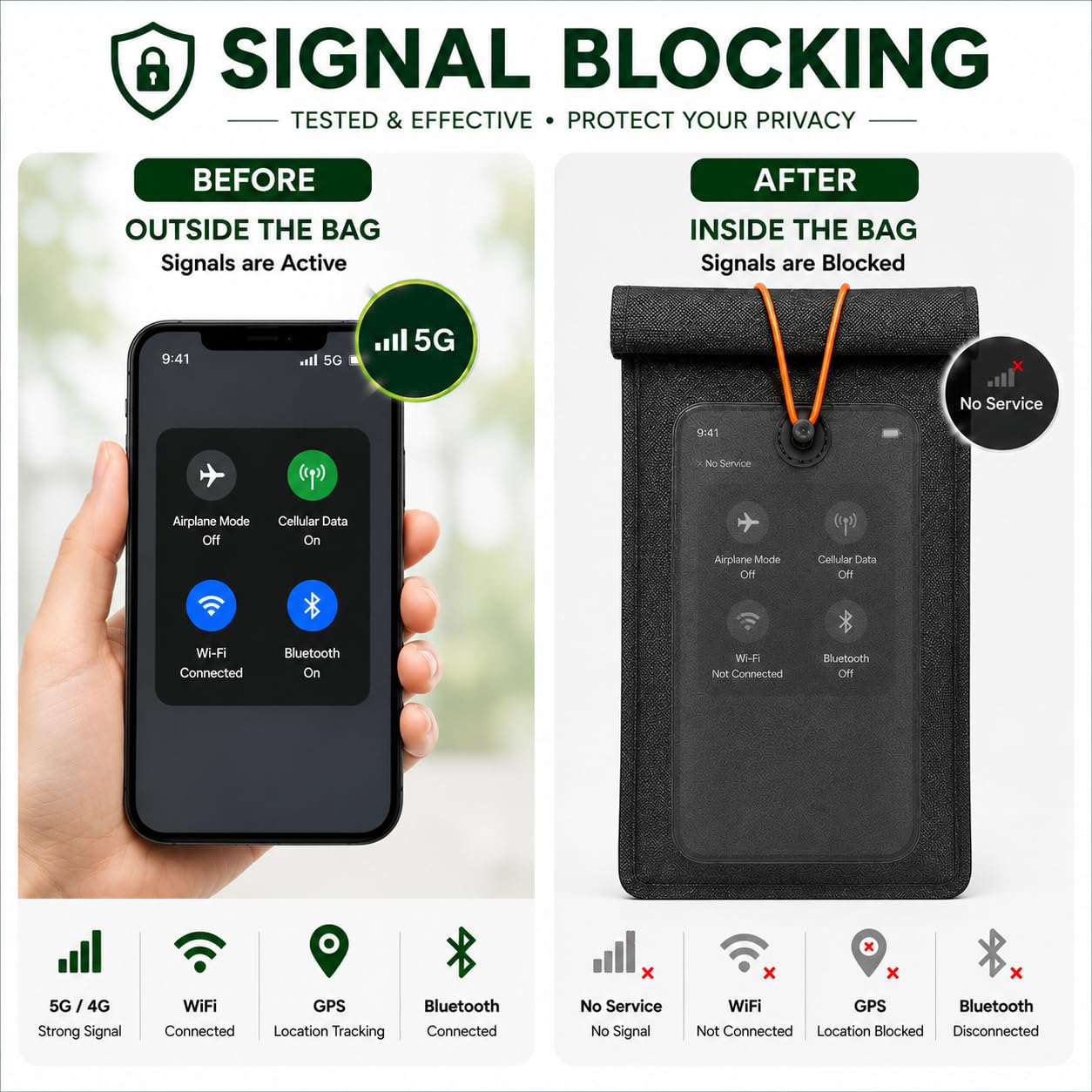 INLIKASHLNE Faraday Bags for Phones and Car Keys, 2-Pack Go Dark Bags Signal Blocking Pouch for Privacy Protection, Blocks GPS WiFi Bluetooth RFID