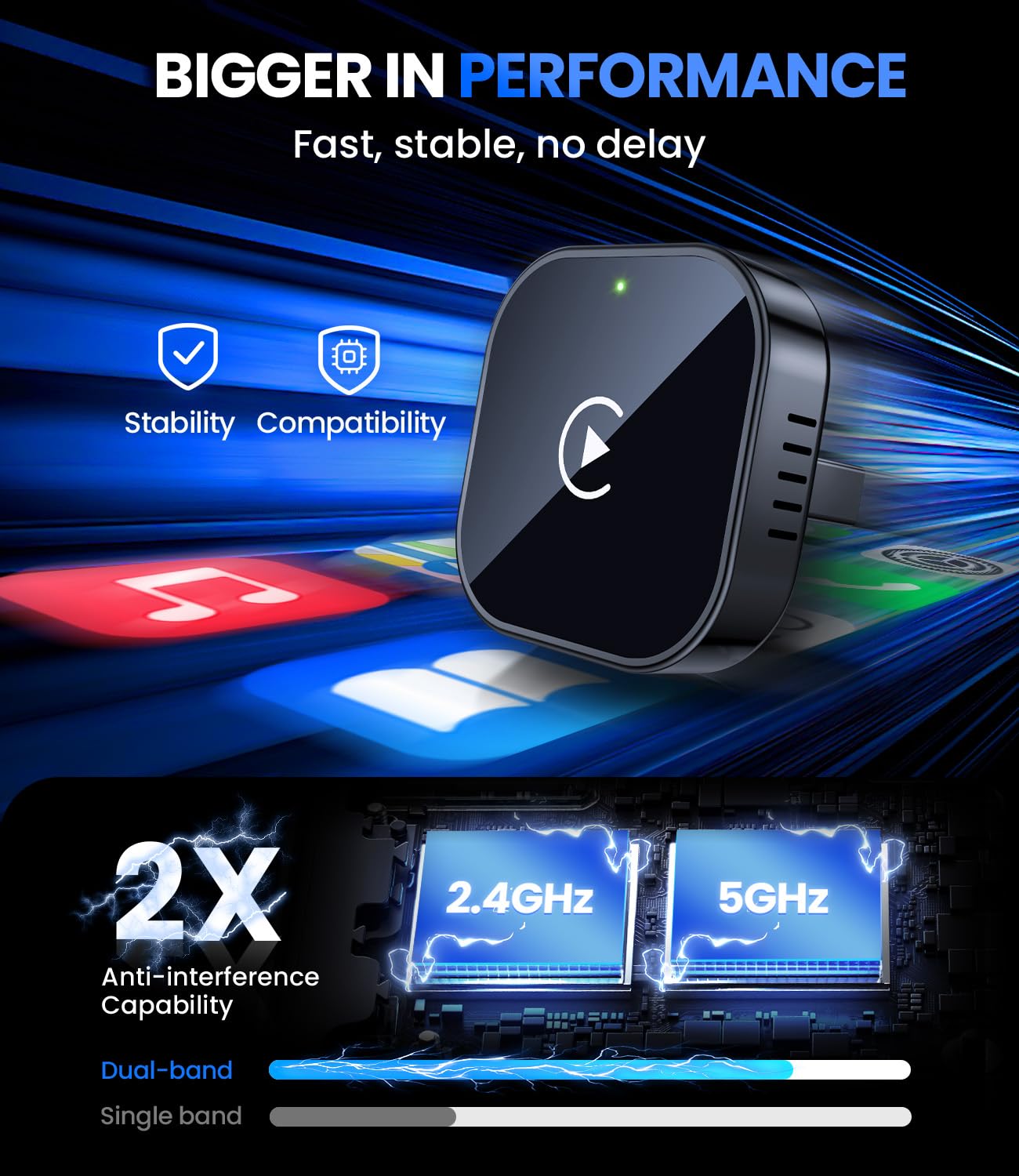 Teeran Wireless CarPlay Adapter for iPhone (2026 Upgraded), Mini Plug & Play for Cars with Factory Wired Apple CarPlay, Fast & Stable Connection, Easy