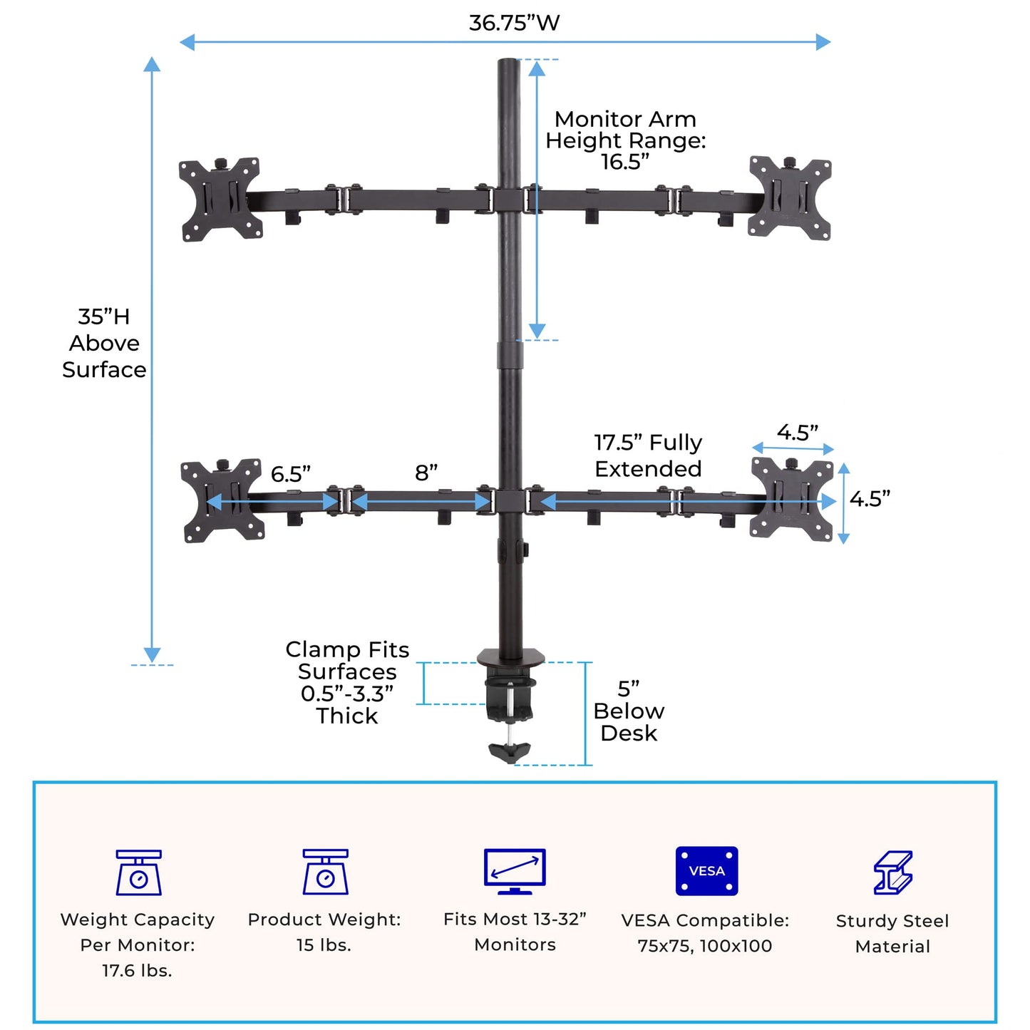 Stand Steady Clamp-On 4 Monitor Mount Desk Stand | Height Adjustable Quad Stand With Full Articulation VESA Mounts | Fits Most LCD/LED Monitors 13-32