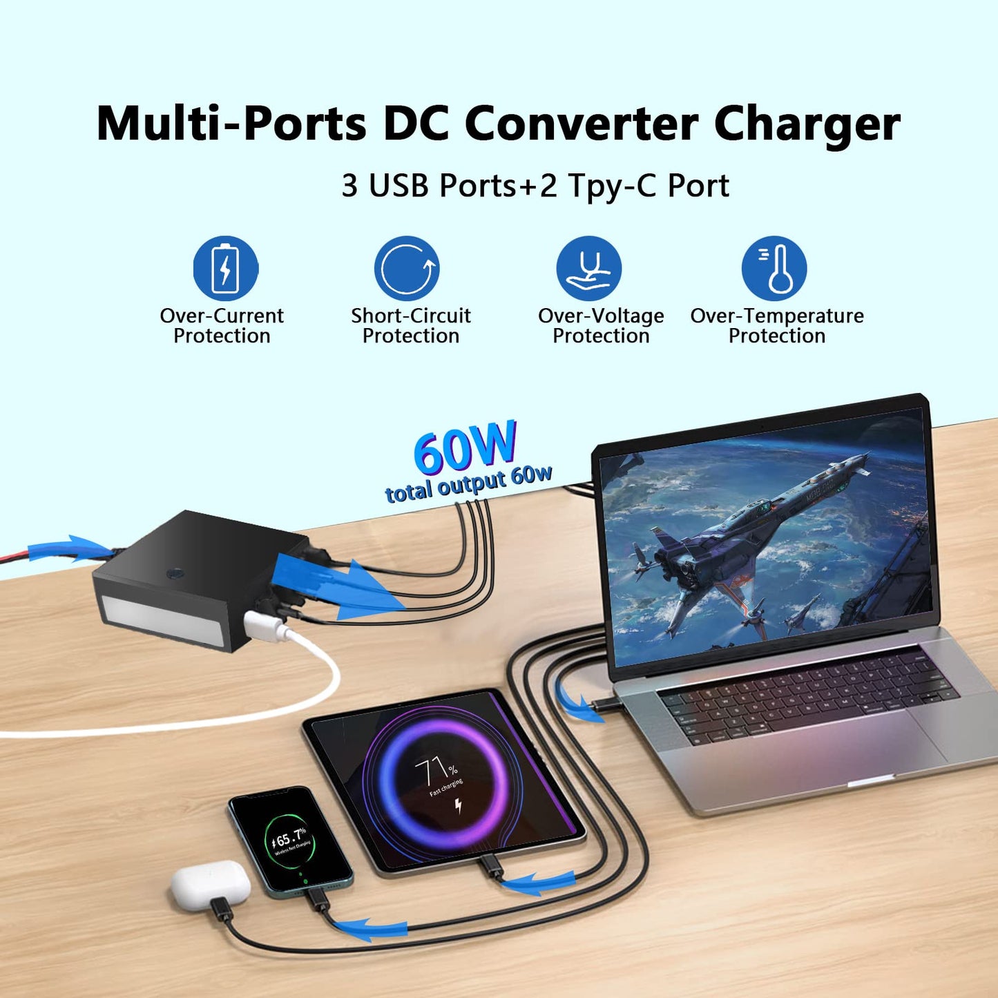 DC 12V 24V to USB USB-C Multi Port Car Charger Adapter - 60W 5V 12A Buck Converter with LED Emergency Light for Vehicle Truck Phone