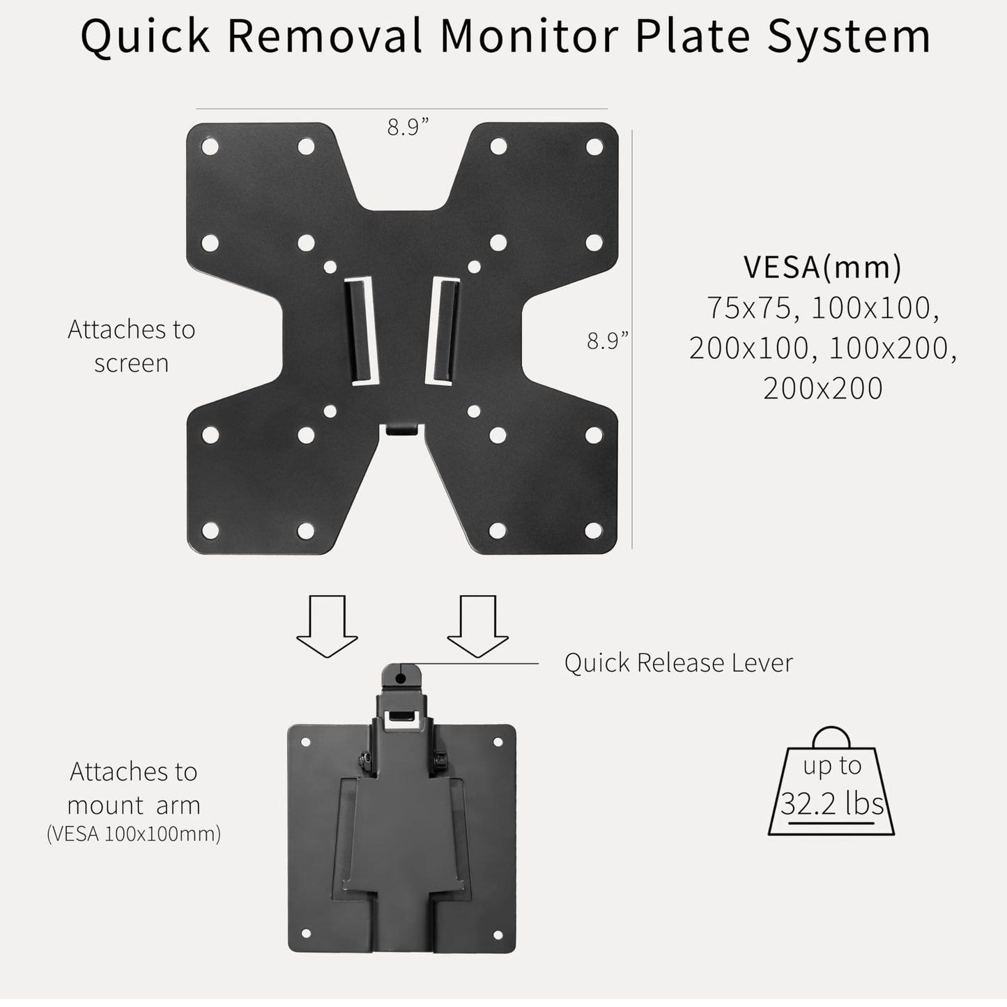 VIVO Large Adapter VESA Mount Quick Release Bracket Kit, Stand Attachment and Wall Mount Removable VESA Plate for Easy LCD Monitor and TV Screen
