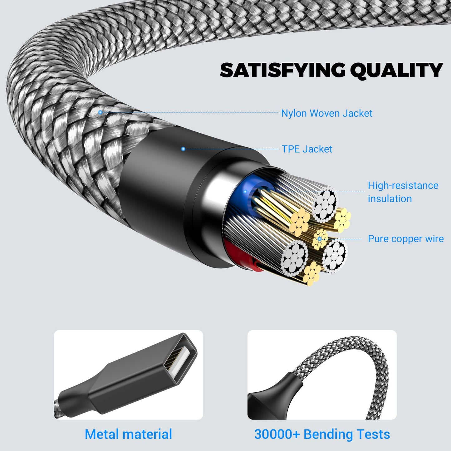 POHFP USB Y Splitter 1 in 2 Out 1Ft/30cm, USB Male to 2 Female Cable for PC/Laptop/MacBook/Keyboard/PS4/PS5/Flash Drive/LED Etc.(Black)