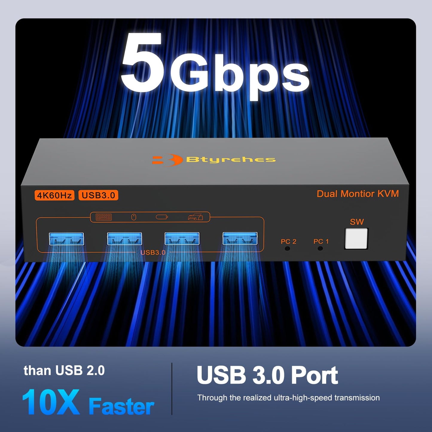 4K Kvm Switch 2 Monitors 2 Computers 4K@60Hz HDMI Displayport Dual Monitor KVM Switches 2 Ports for 2 PC Share Mouse Keyboard and 2 Screens with USB