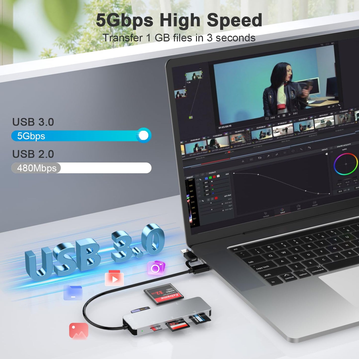 5-in-1 USB 3.0 Card Reader - 5Gbps Memory Stick Pro Duo Adapter for TF/SD/MS/M2/XD/CF, USB A&USB C Memory Stick Pro Duo Reader for iPhone