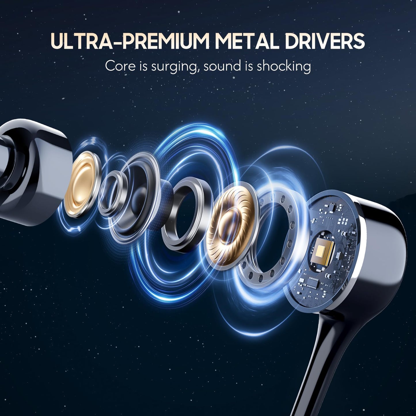 LWZCAM Earbuds Earphones with Microphone, 5 Pack Wired Heavy Bass Headphones, Earphone with Noise Isolating, Fits 3.5mm Interface for iPad, Desktop