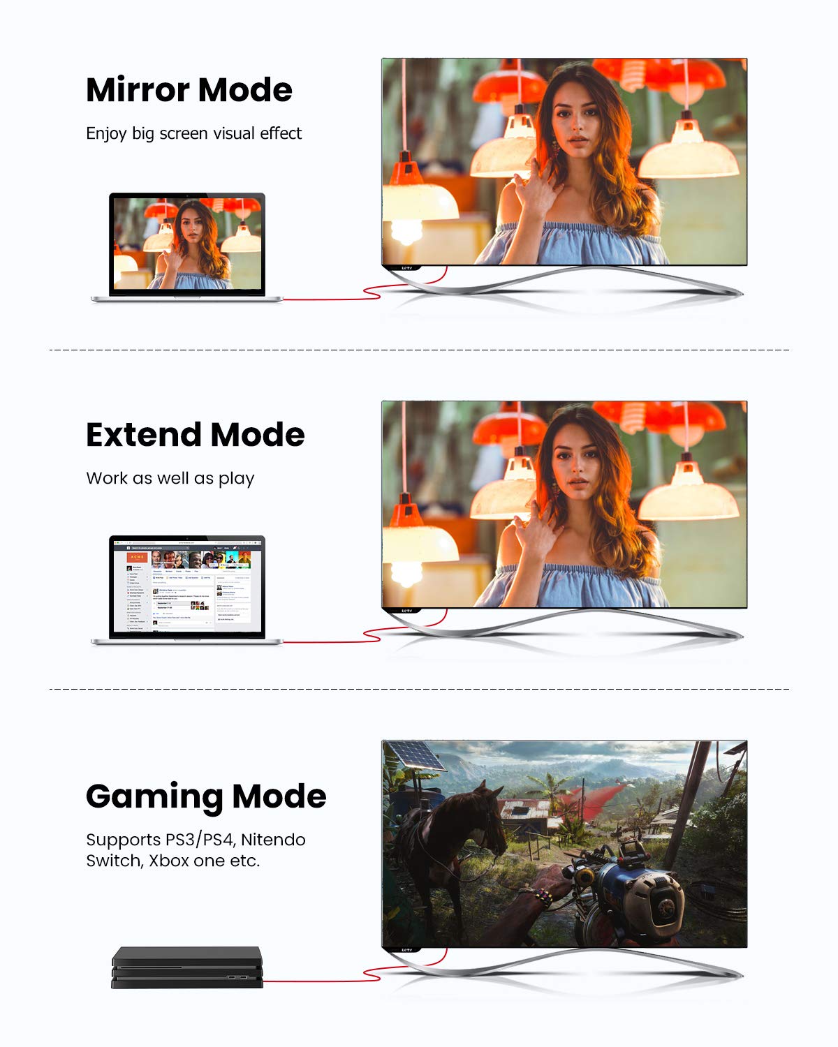 Silkland 4K HDMI ARC Cable for Soundbar, 4K 60Hz HDMI 2.0 Cable 6.6ft, (18Gbps, ARC, HDCP 2.2, HDR, 3D), High Speed Ultra HD, Compatible for Samsung