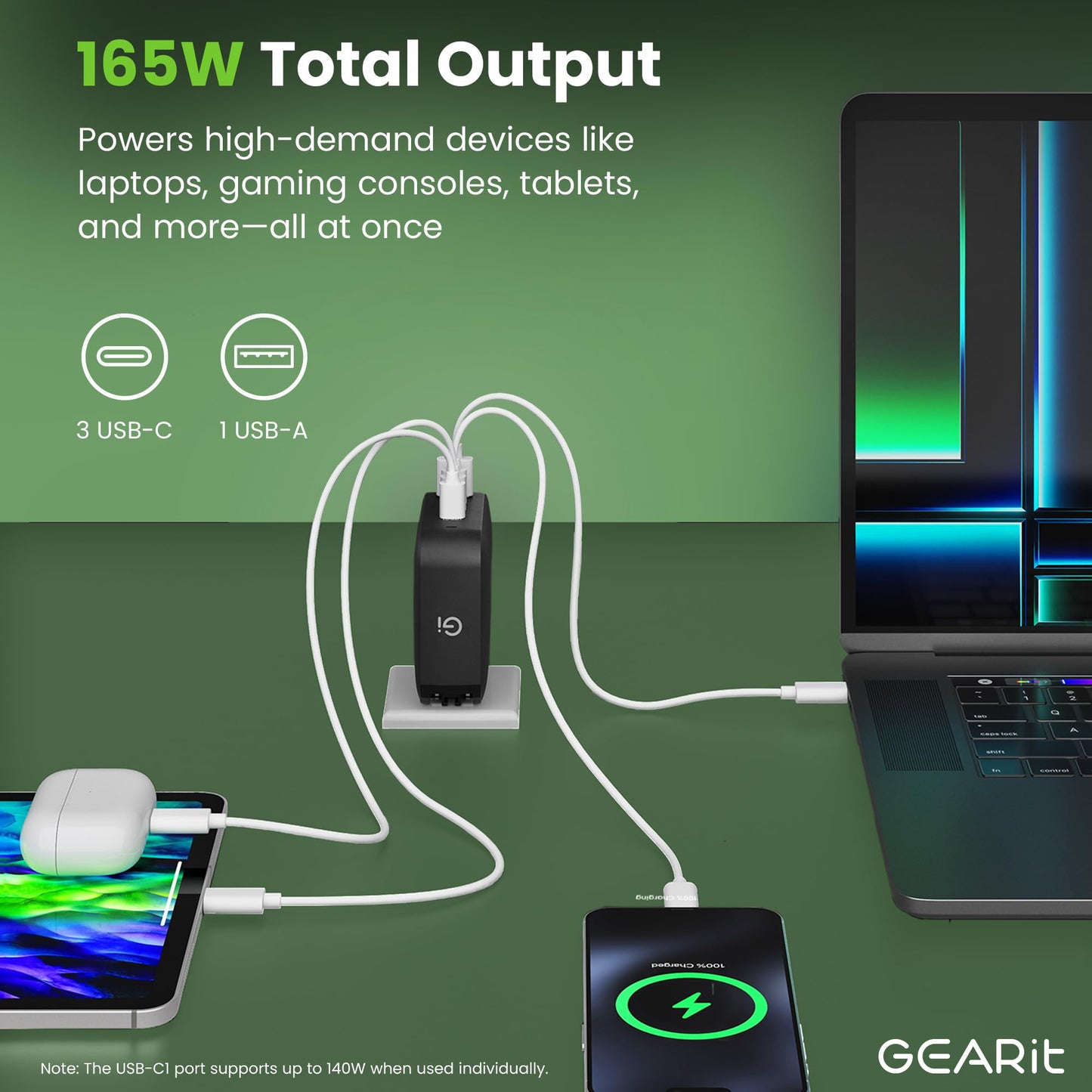 GEARit 165W USB C Charger Block - Fast Charging 4-Port GaN Wall Charger with PD 3.1 & PPS for Apple, Samsung, Dell XPS, MacBook Air/Pro, iPhone, iPad