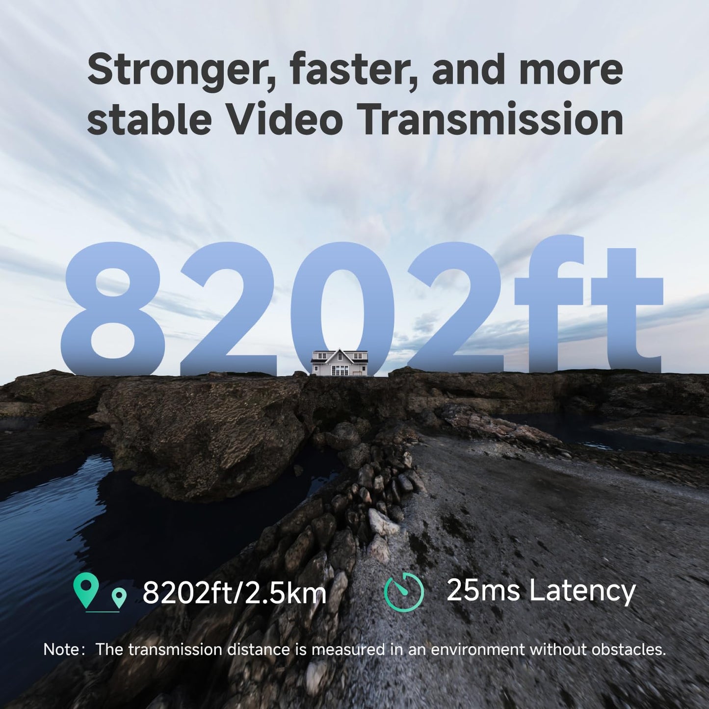 Accsoon CineView Master 4K Wireless Video Transmitter, 4K60/1080p60 2.4+5+6GHz Tri-Band 8202 ft Range 25ms Latency SDI&HDMI Video Transmission System