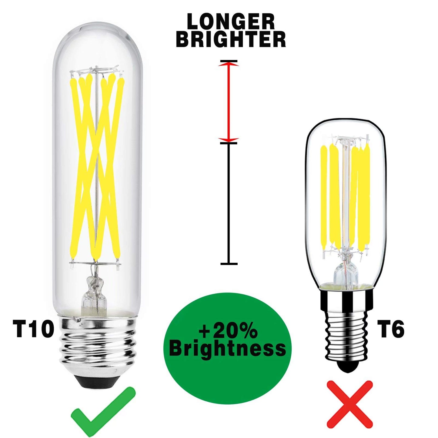 Yaoten E26 Dimmable 6W T10(T30) Led Edison Bulb, 60 Watt Equivalent, Daylight 5000K Tubular Vintage Shape for Chandeliers, Wall scones, Pendant, 3